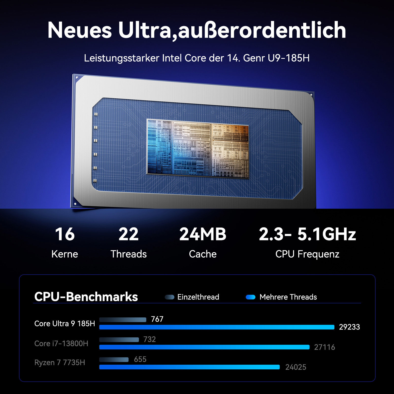 Blau-silberne CPU mit Spezifikationen: 16 Kerne, 22 Threads, 24MB Cache, 2,3-5,1GHz. CPU, Spezifikationen.