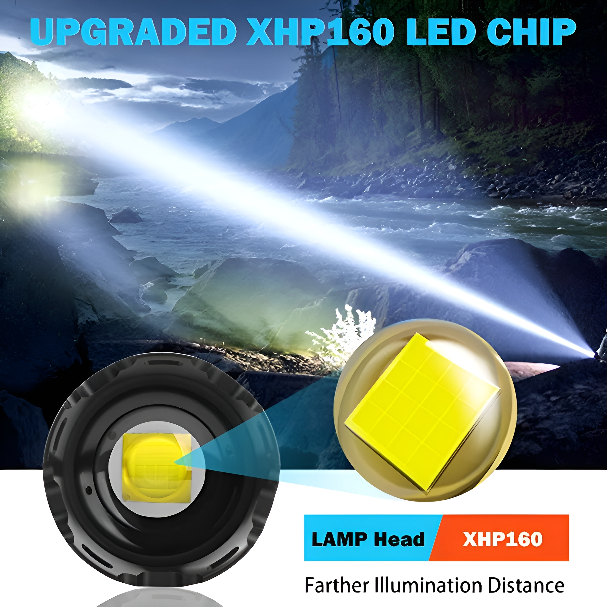Leistungsstarke LED-Taschenlampe mit hellem Strahl. Der Chip ist gelb. Taschenlampe, LED, Strahl.