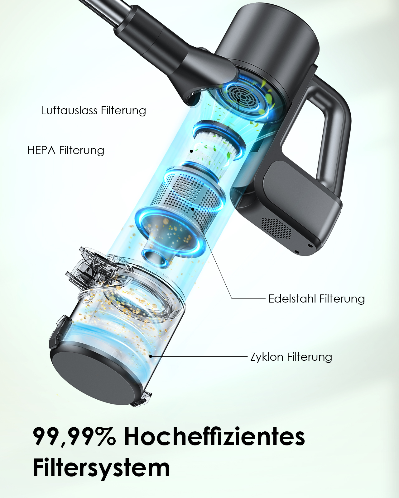 Querschnitt eines Staubsaugers mit Filterlagen und internen Komponenten.