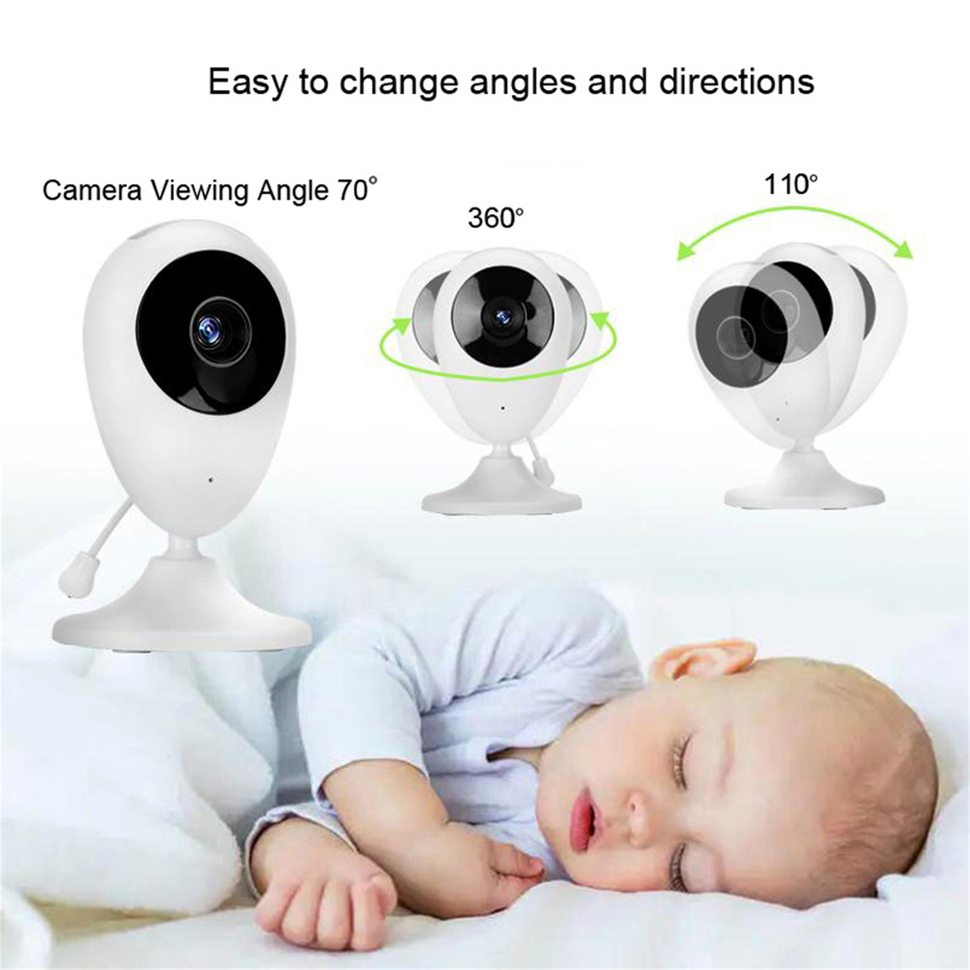 Ein weißer Baby-Monitor mit drei Ansichten des Kamerawinkels und einem schlafenden Baby im Vordergrund.