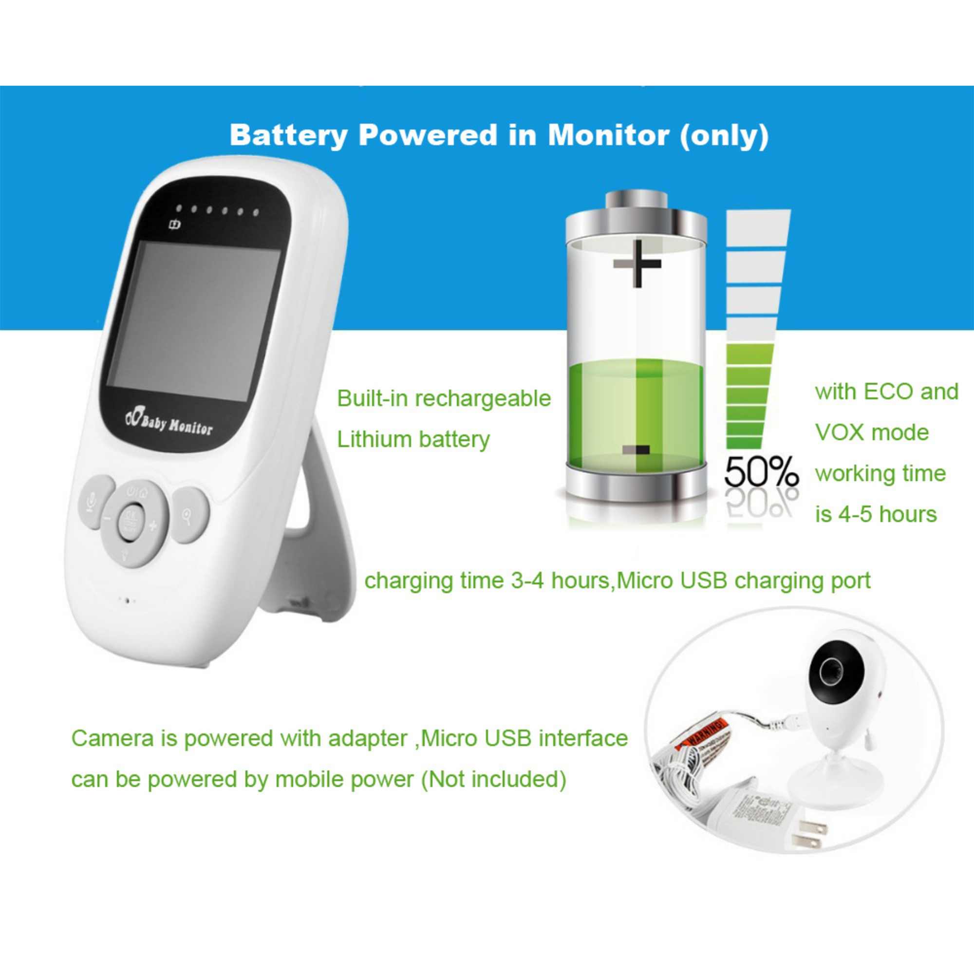 Weißer Babyphone mit Display und Batterieinfo und eine Kamera. Textbeschriftungen sind enthalten.