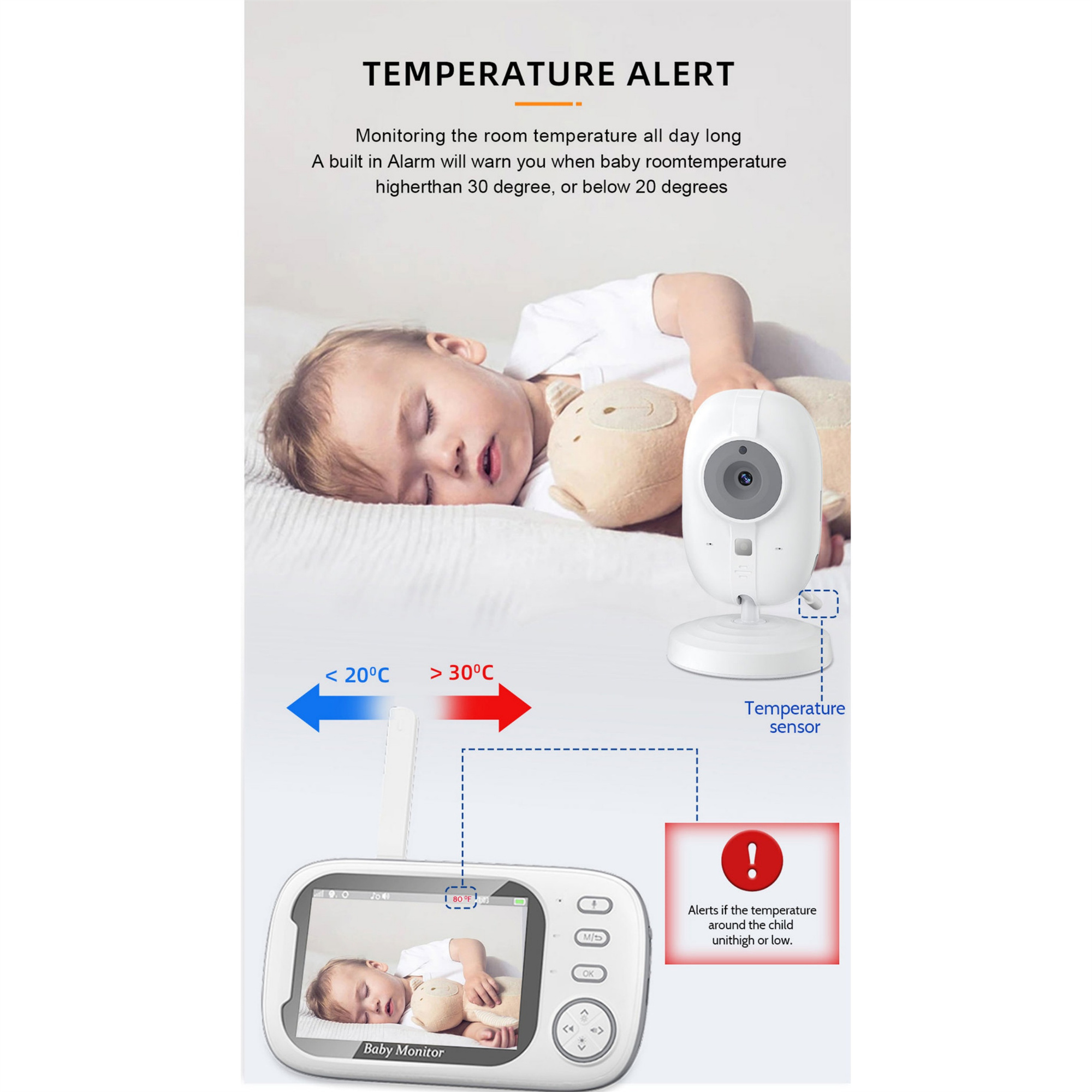 Ein Baby schläft auf einem Bett. Ein Babyphone zeigt das Bild des Babys mit einem Temperaturwarnhinweis an.