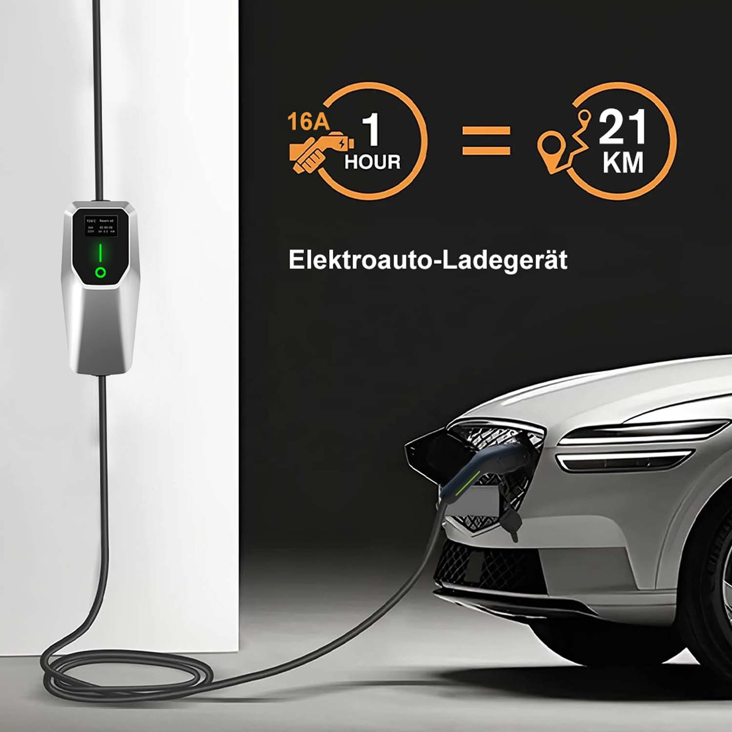Ładowanie samochodu elektrycznego. Ładowarka na ścianie, kabel podłączony do białego auta. Statystyki.