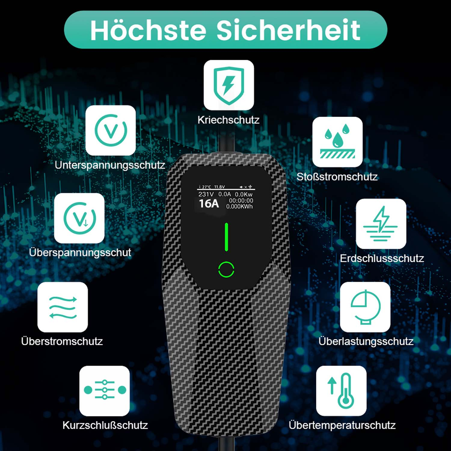 Eine Ladestation für Elektrofahrzeuge mit Sicherheitssymbolen auf einem schwarz-grünen Hintergrund.
