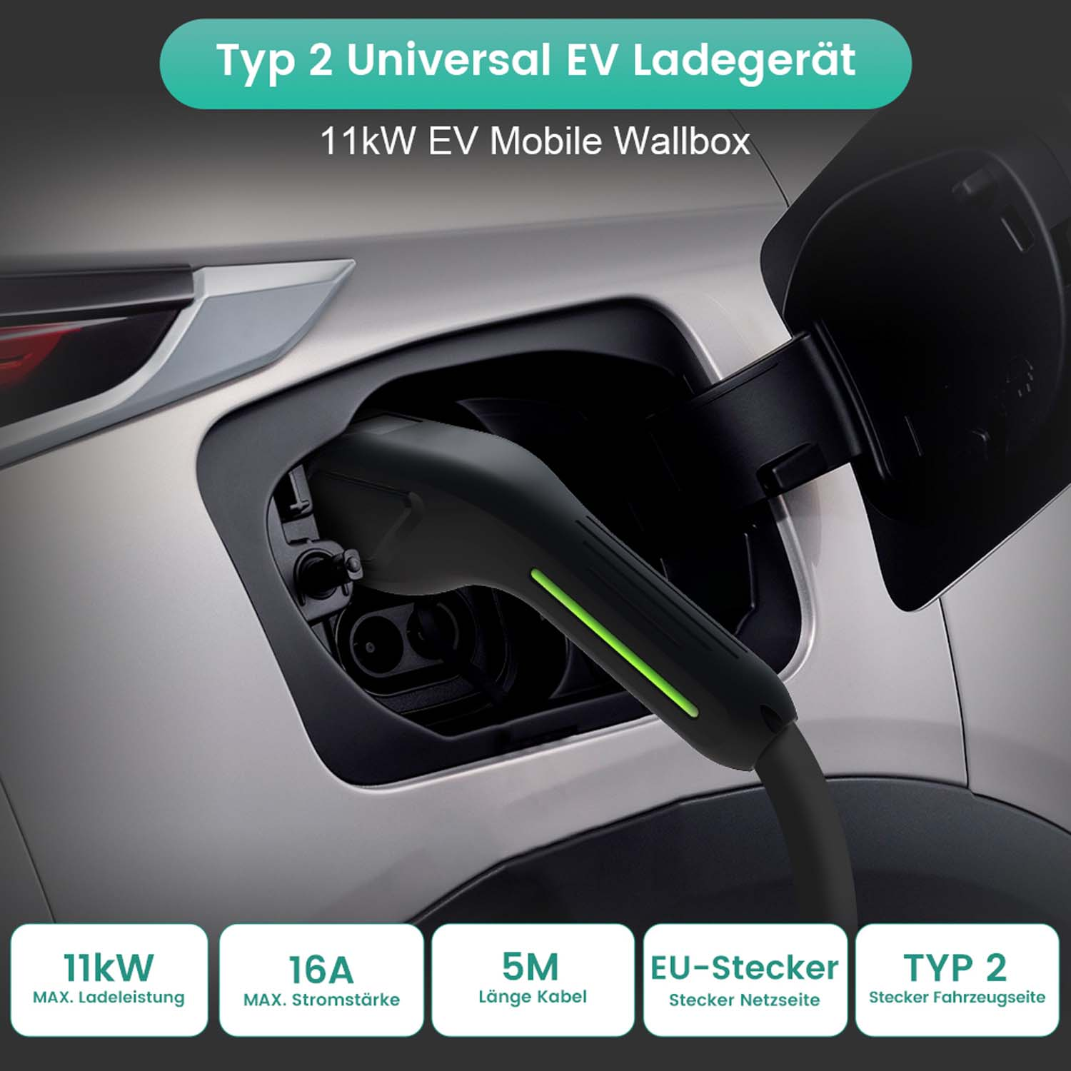 Elektrofahrzeug-Ladegerät an einem Auto angeschlossen. Text: 11kW, 16A, 5M, EU-Stecker, Typ 2.