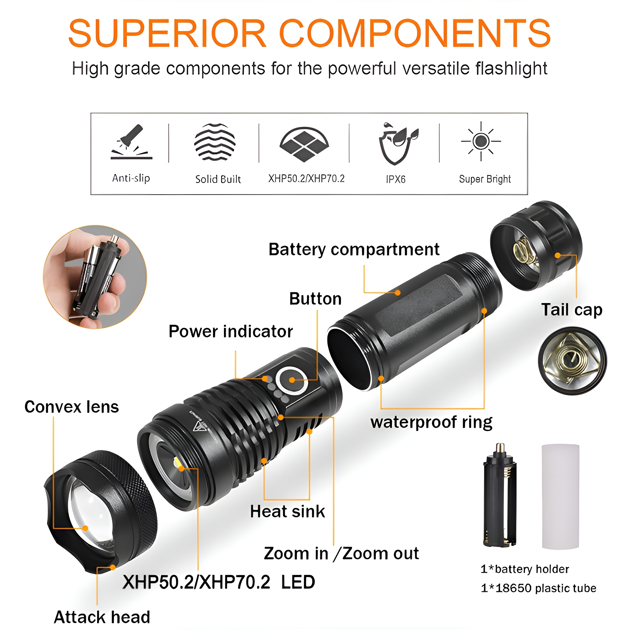 Diagramm einer schwarzen Taschenlampe. Zeigt Komponenten wie Linse, Batteriefach und Endkappe.