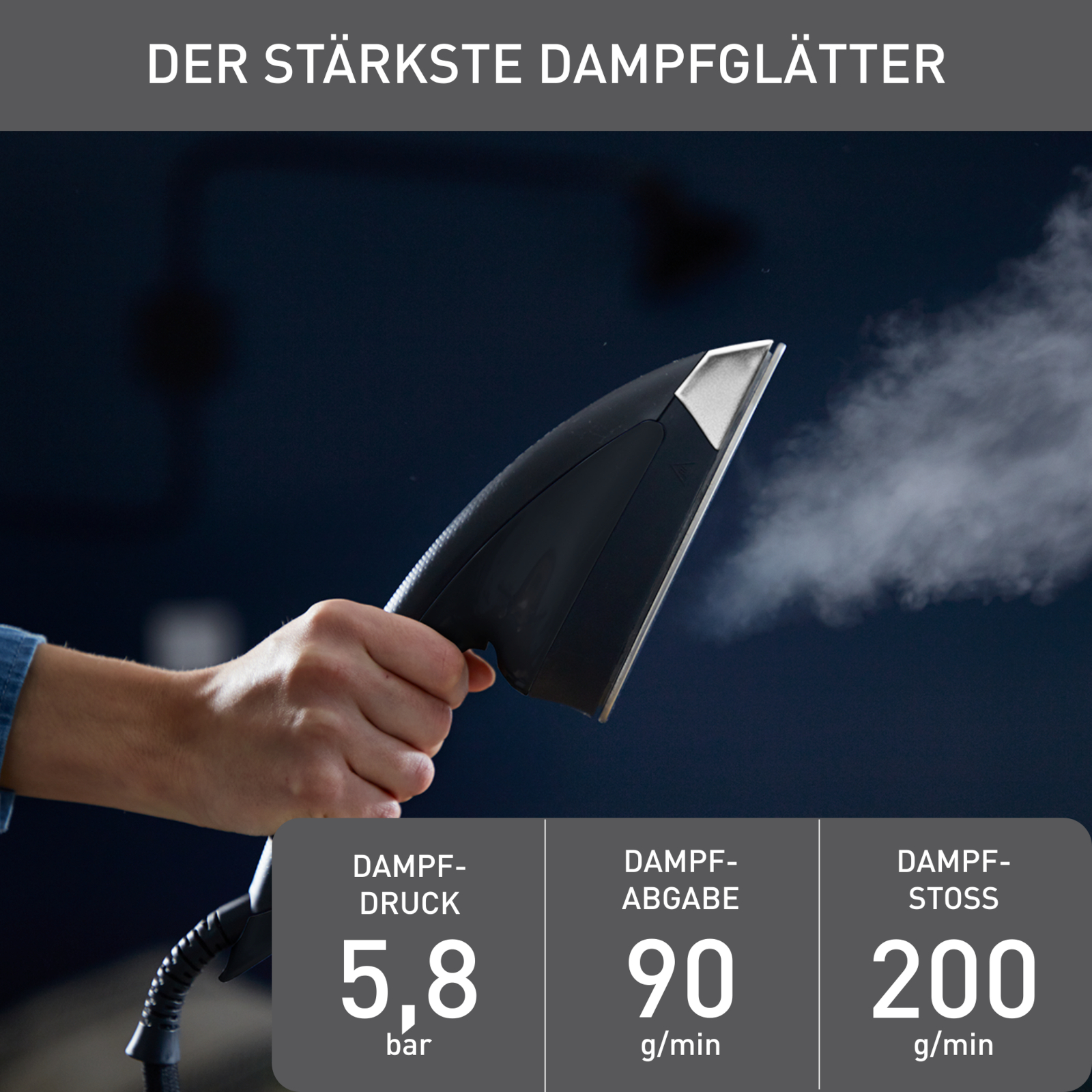 Eine Hand hält ein schwarzes Bügeleisen, das Dampf abgibt, mit Daten: Druck 5,8 bar, Ausstoß 90 g/min und Stoß 200 g/min.