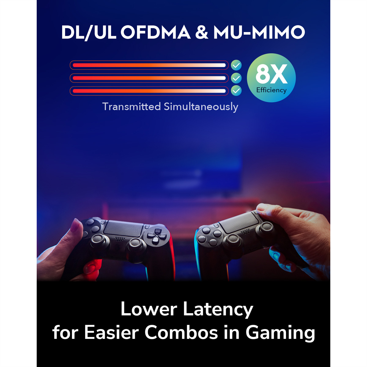 Dwie ręce trzymające kontrolery do gier. Tekst o DL/UL OFDMA, MU-MIMO. Mniejsze opóźnienia dla łatwiejszych kombinacji.