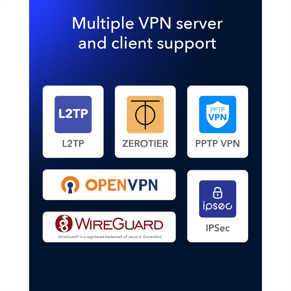Symbole für VPN-Dienste: L2TP, Zerotier, PPTP VPN, OpenVPN, Wireguard und IPSec.