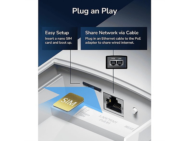 Cudy 4G LTE Cat4 outdoor router modem met simkaartsleuf, WLAN N300, IP65, afneembare mobiele antennes, passieve PoE-adapter inbegrepen, VPN, LT400 buiten