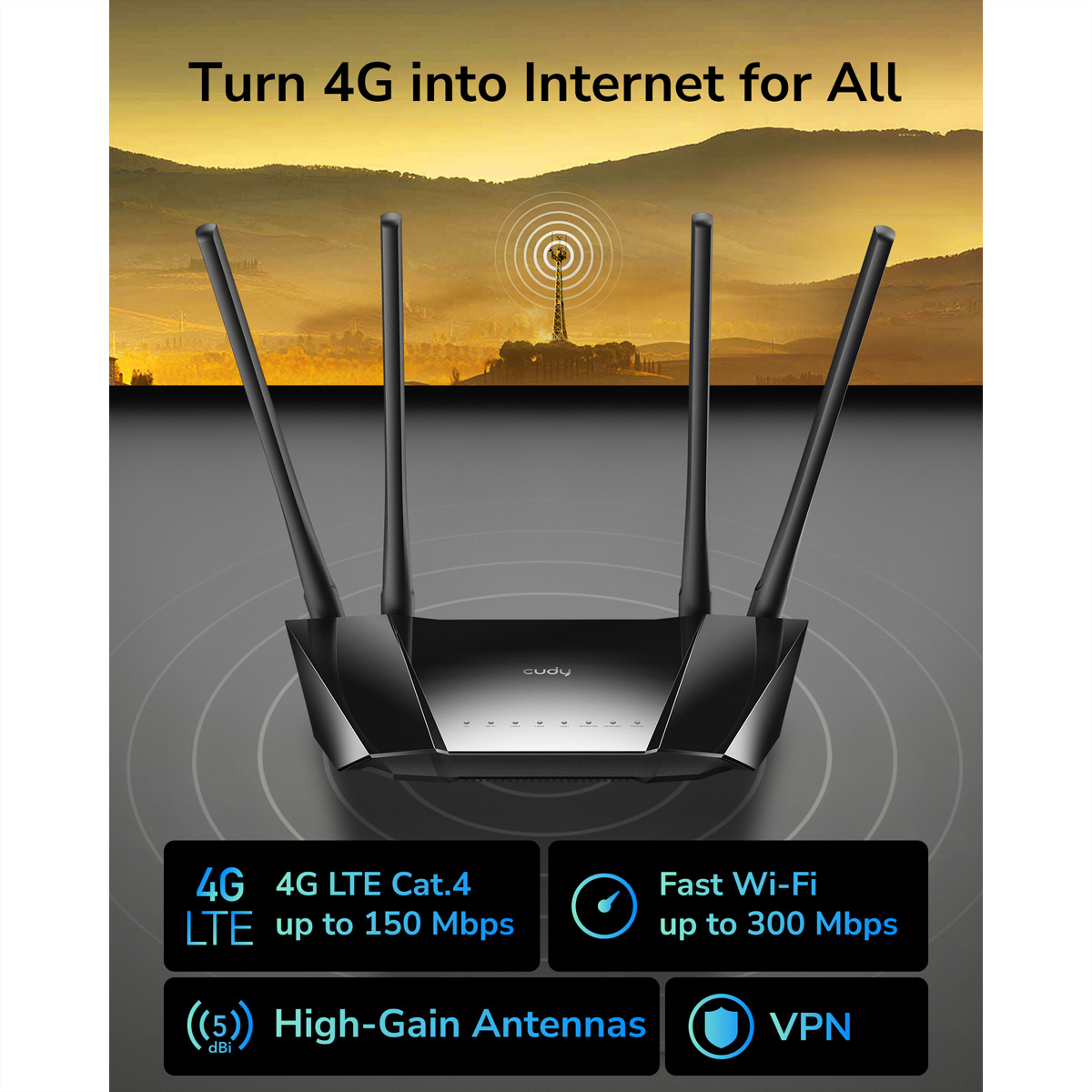 Schwarzer Router mit Antennen und Informationen zu 4G LTE- und WLAN-Geschwindigkeiten.