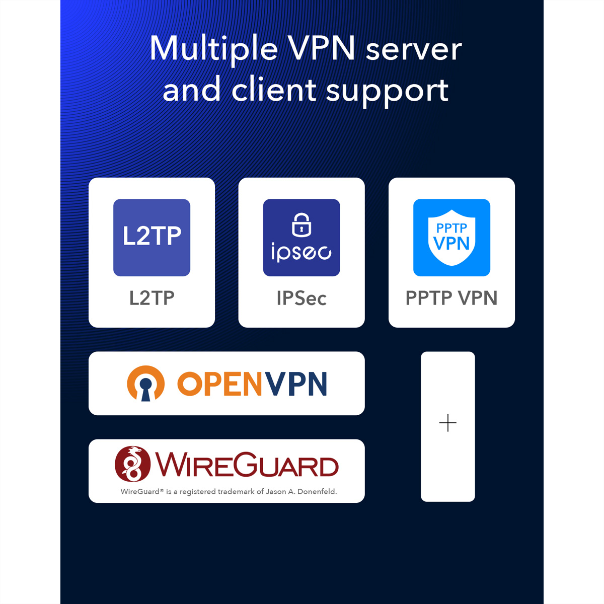 Ikony obsługi wielu serwerów i klientów VPN: L2TP, IPSec, PPTP VPN, OpenVPN, WireGuard.