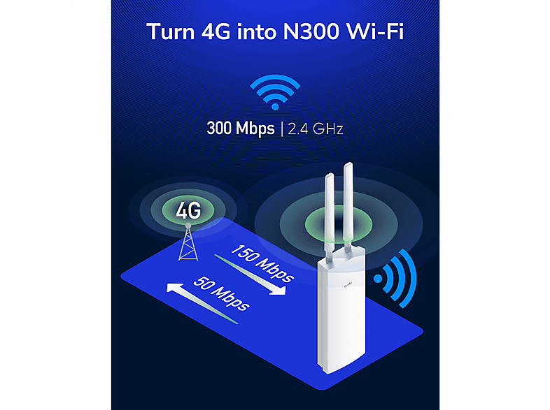 CUDY LT400 Outdoor 4G Wi-Fi Router LTE Cat 4 N300 - Nederland GmbH