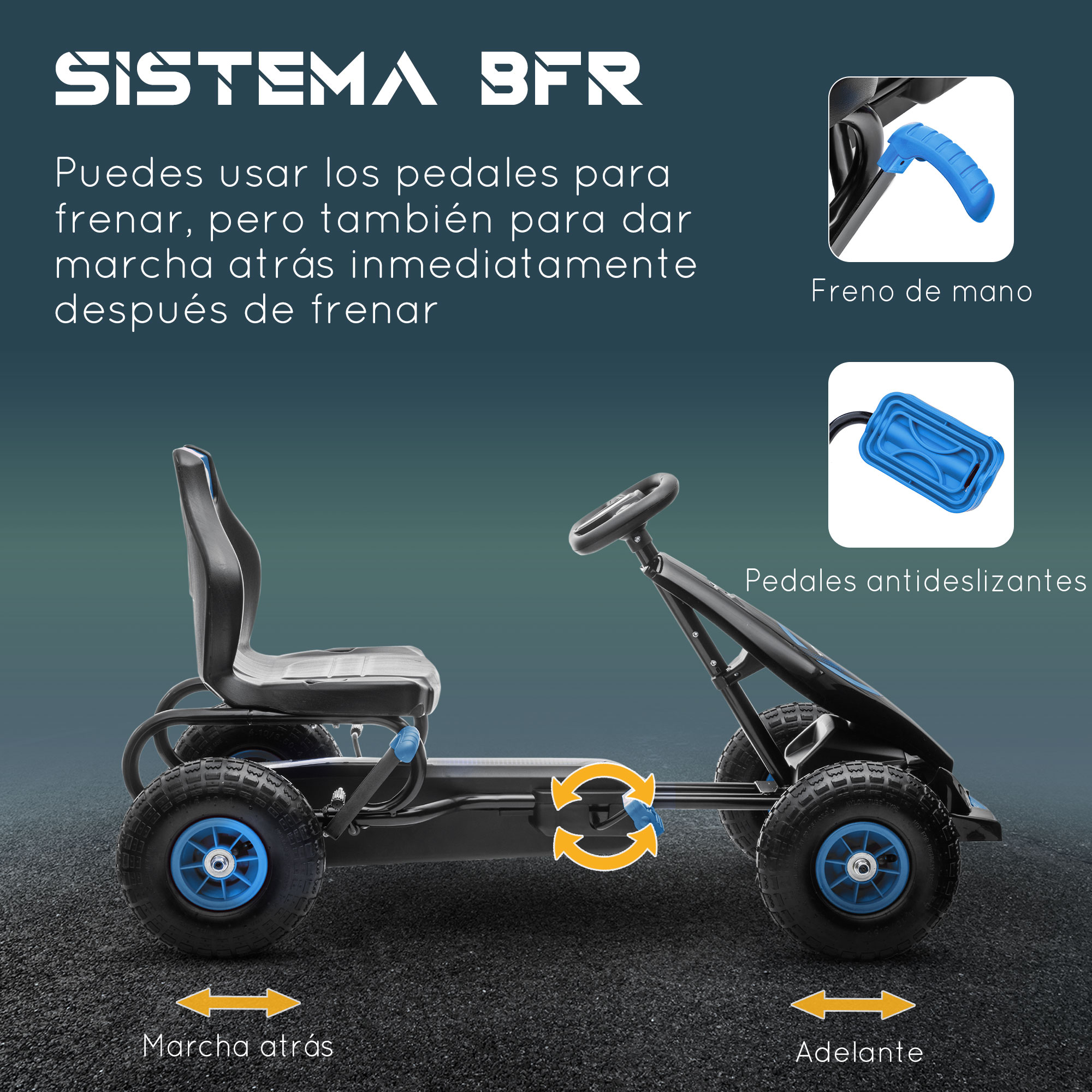 Go-kart negro con detalles azules. El texto destaca un freno de mano y pedales antideslizantes. Las flechas indican avance y retroceso.