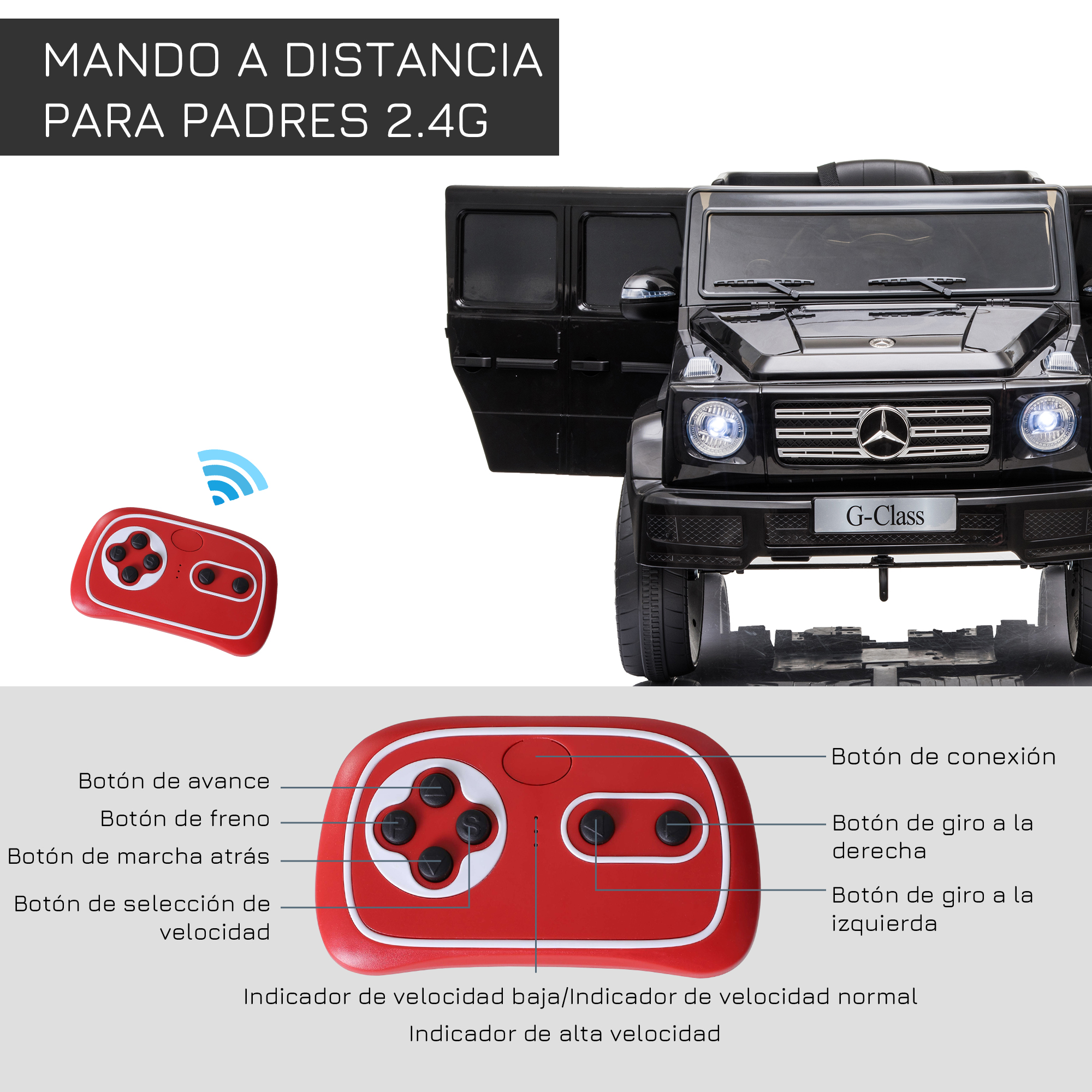 Un mando a distancia rojo con botones y un coche de juguete negro con la puerta abierta. Texto en español.
