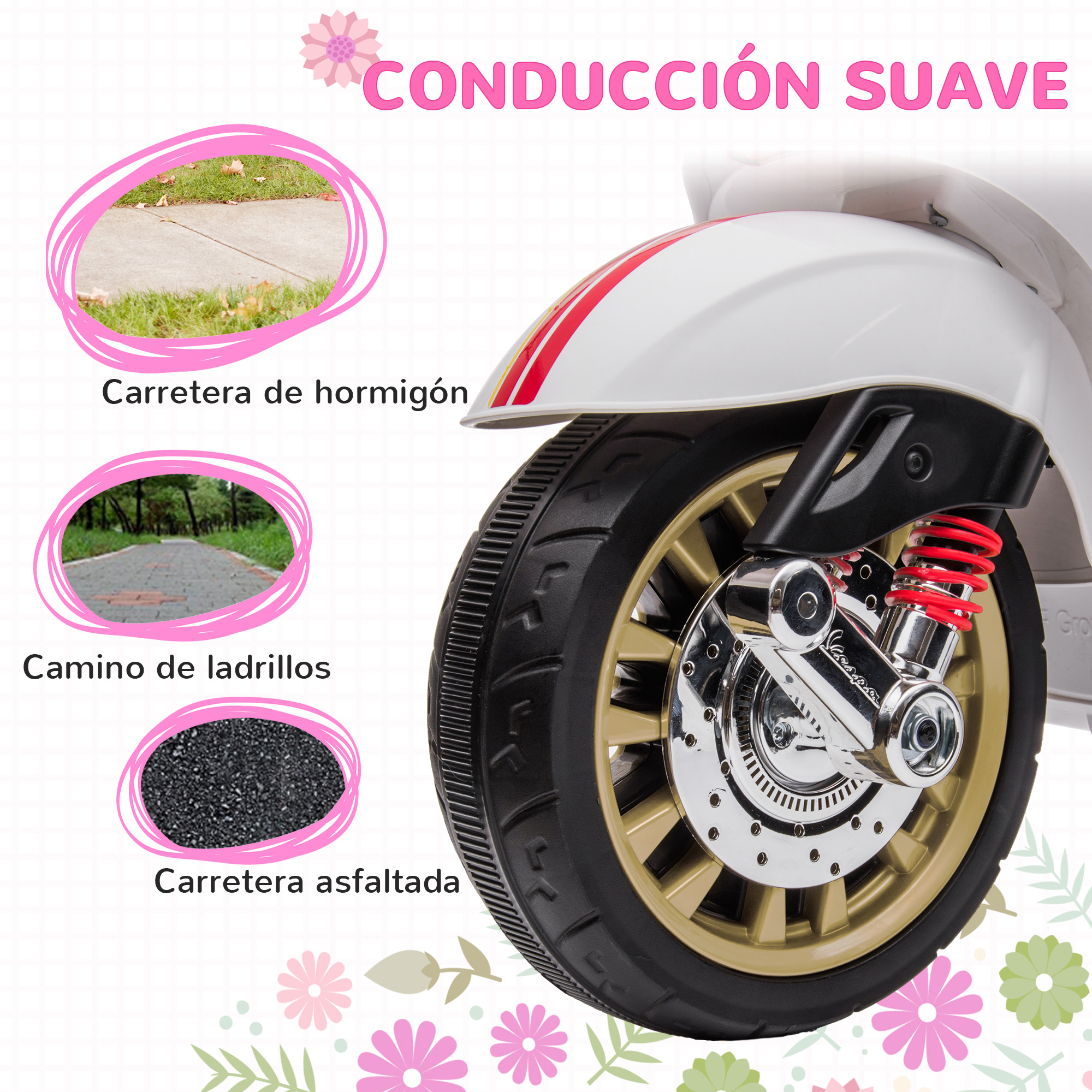 Scooter de juguete con detalles de ruedas e imágenes de diferentes superficies de carretera.