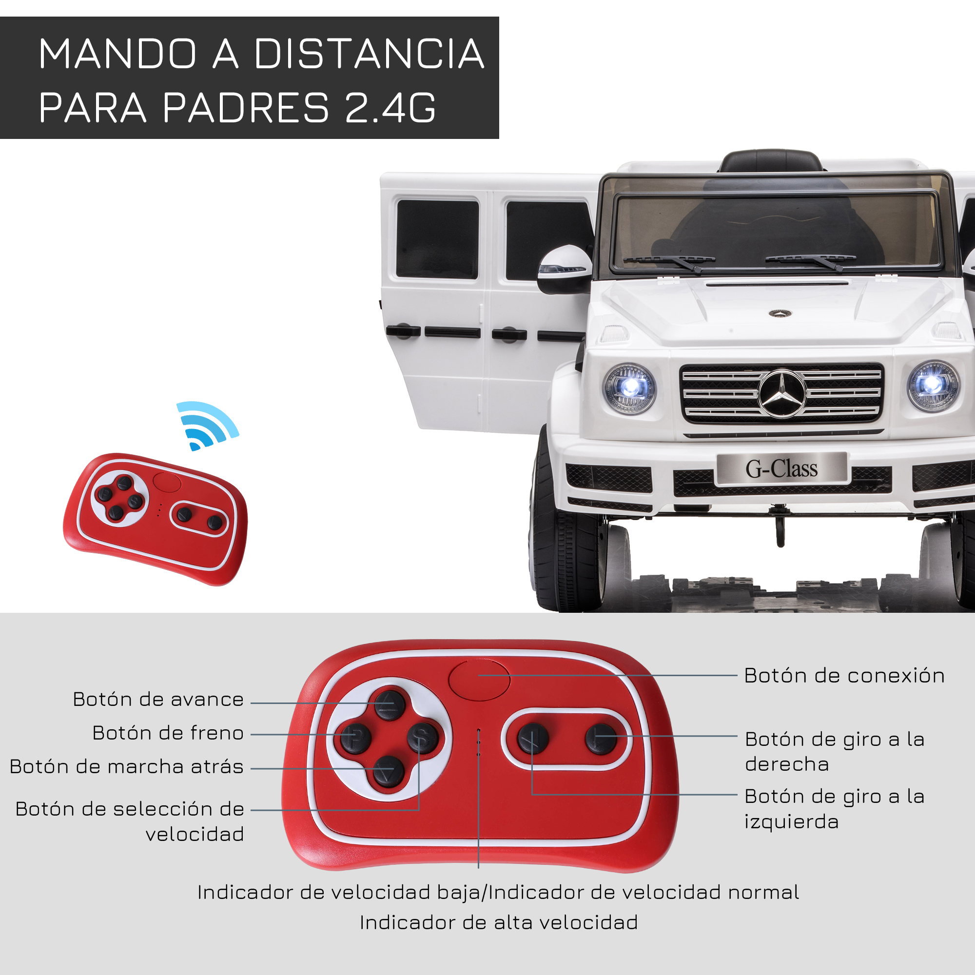 Coche de juguete blanco con mando rojo. Las puertas del coche están abiertas. Se muestran etiquetas.
