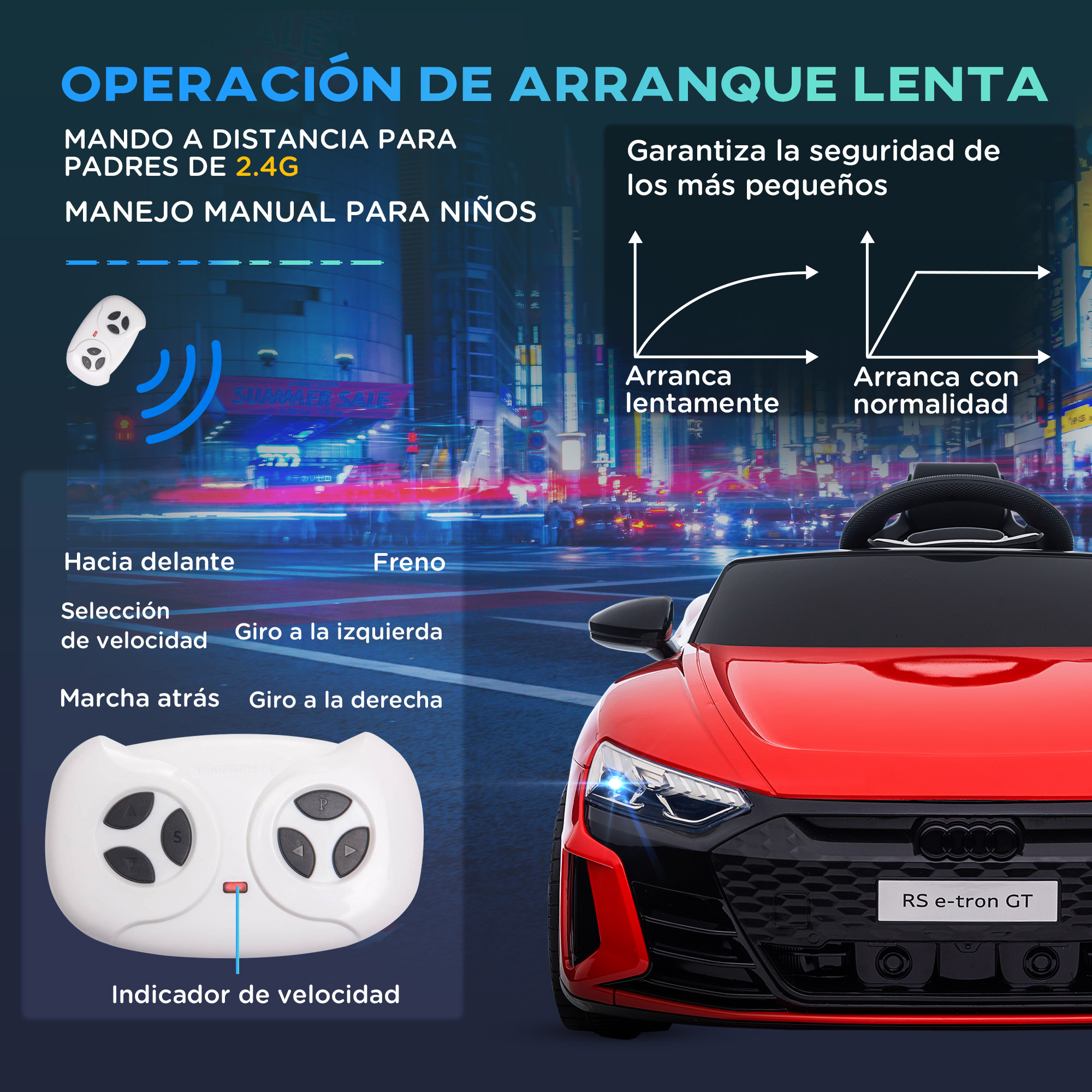Coche de juguete rojo con control remoto y control de velocidad, con fondo de ciudad.