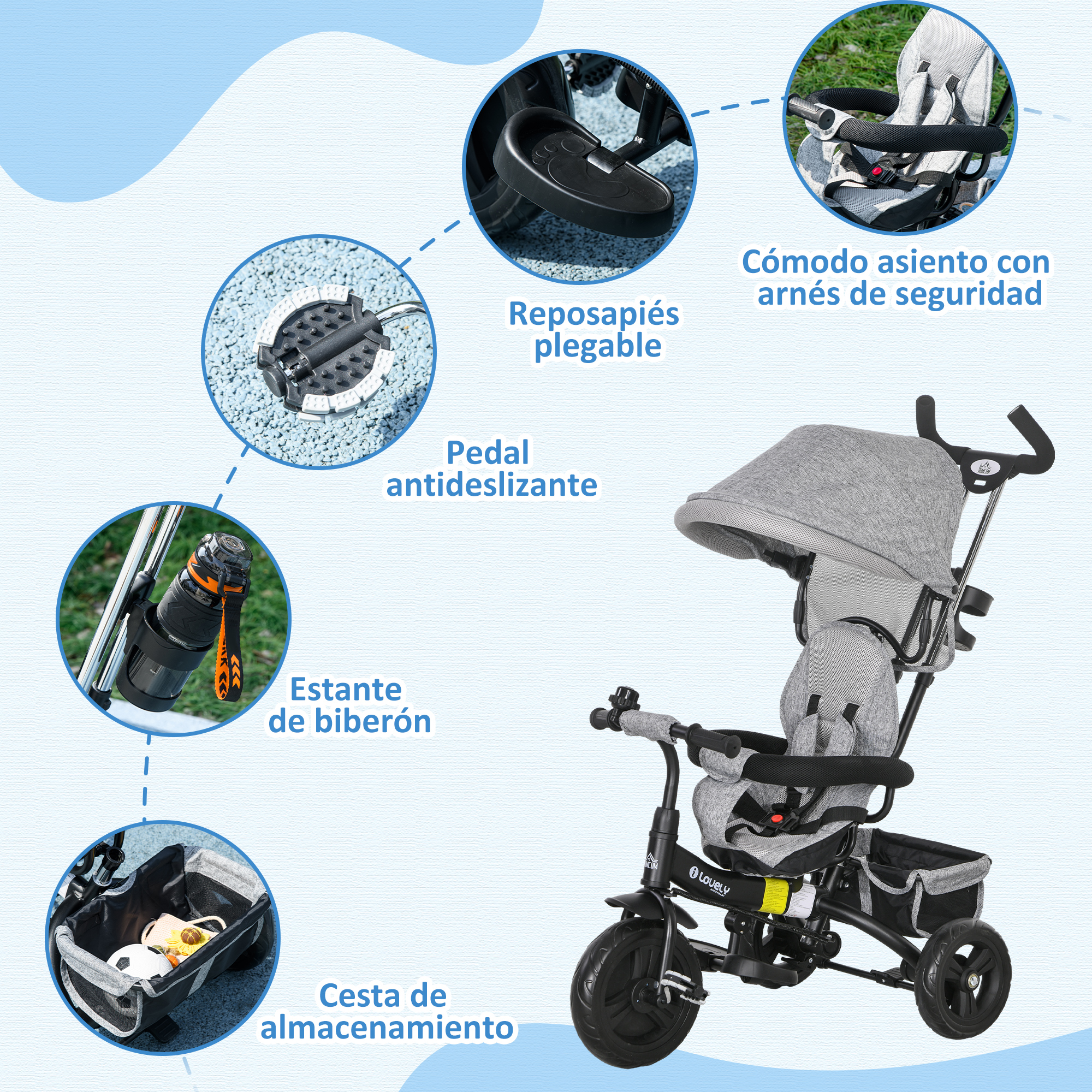 Un cochecito de bebé azul y gris con varias características etiquetadas, incluyendo una cesta de almacenamiento y portavasos.