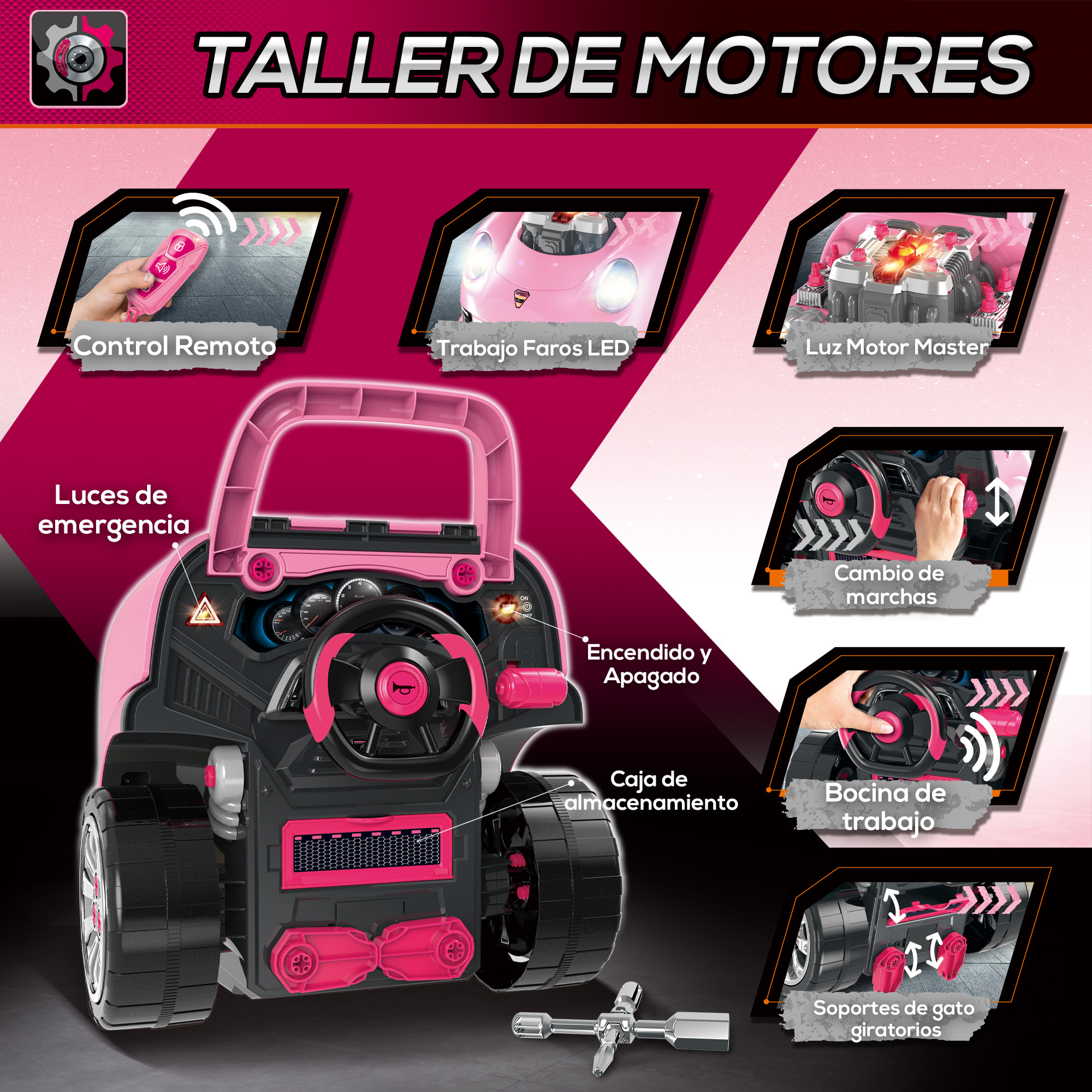Diagrama de un coche de juguete rosa con características etiquetadas: control remoto, luces, cambio y almacenamiento.