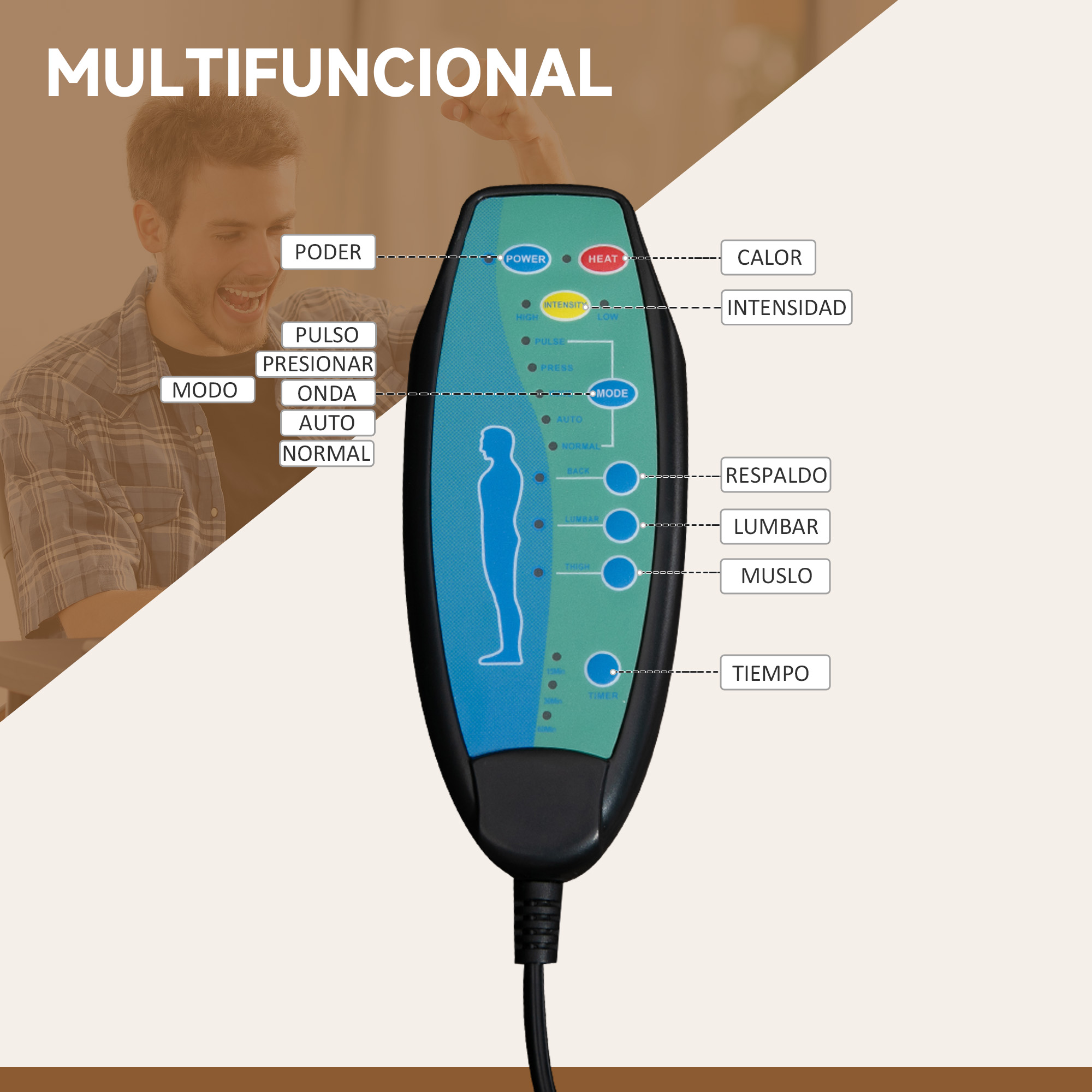 Panel de control con botones etiquetados, para un dispositivo de masaje. Hombre en el fondo borroso.