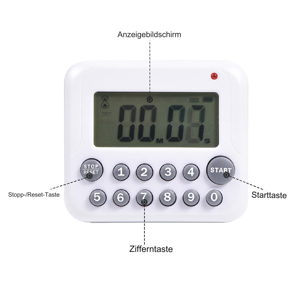 Ein weißer digitaler Küchentimer mit beschrifteten Knöpfen, der 00:07 anzeigt. Beschriftungen auf Deutsch.