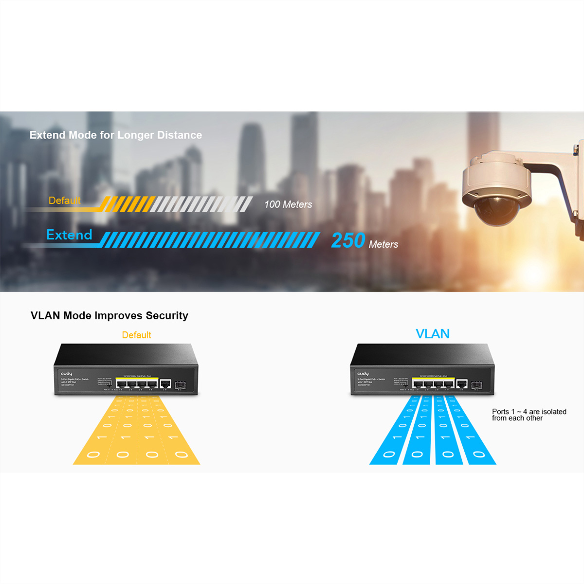 Schemat przedstawia sprzęt sieciowy i ustawienia zabezpieczeń. Zawiera tekst, strzałki i tło krajobrazu miejskiego.