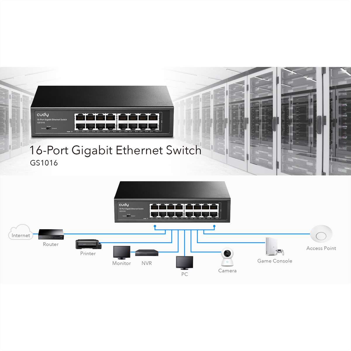 Commutateur Ethernet Gigabit 16 ports noir et schéma de ses connexions.