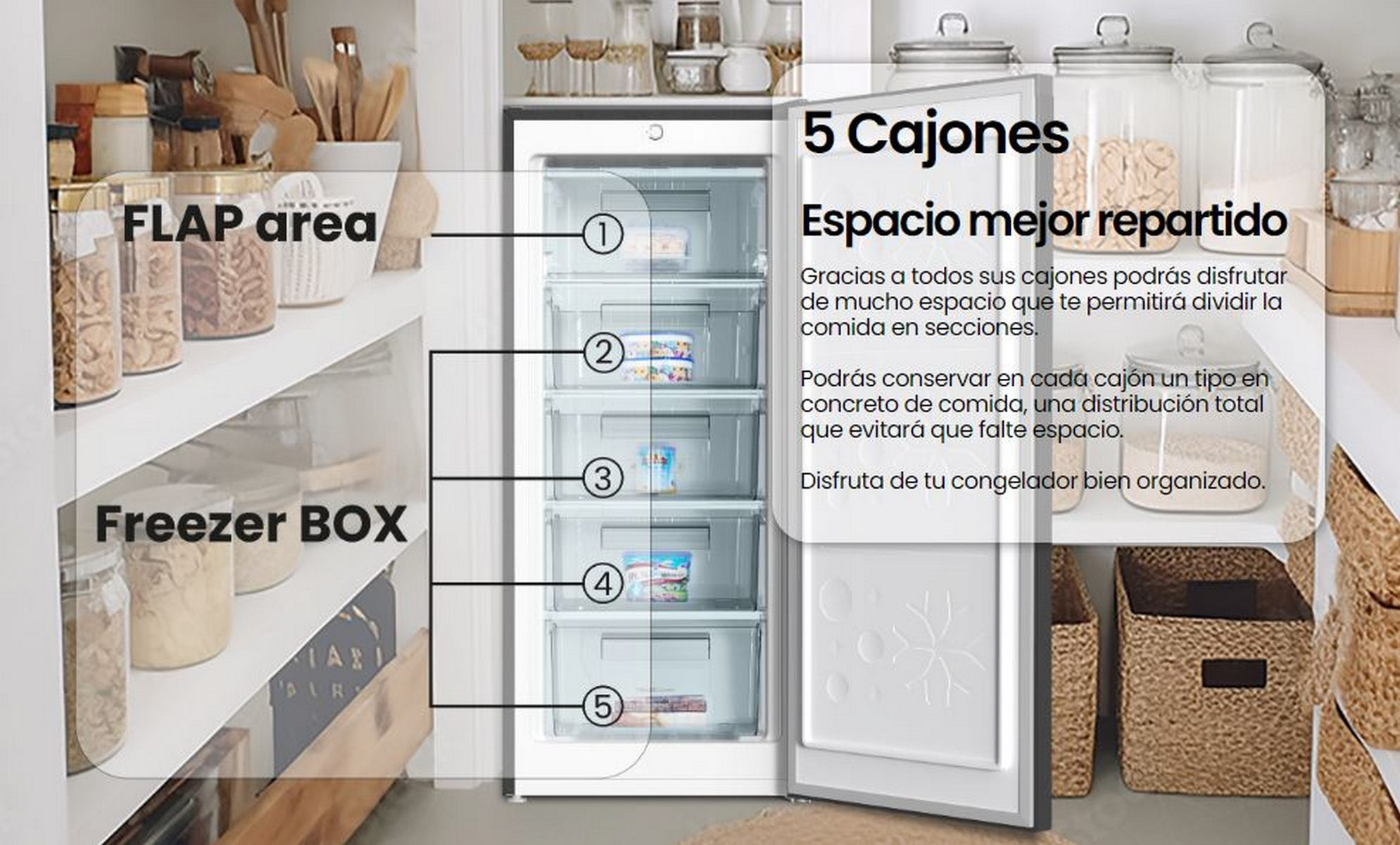 Congelador con 5 cajones. La puerta está abierta, mostrando el interior y comida. Frascos y alimentos en el fondo.
