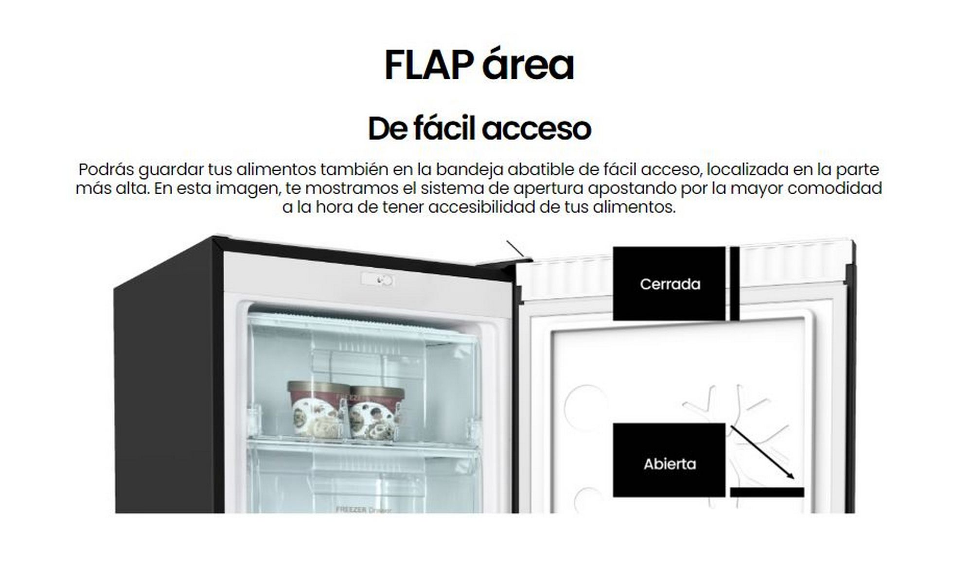 Refrigerador con puerta abierta. Dentro hay alimentos. La puerta está abierta, mostrando el interior con estantes y objetos.