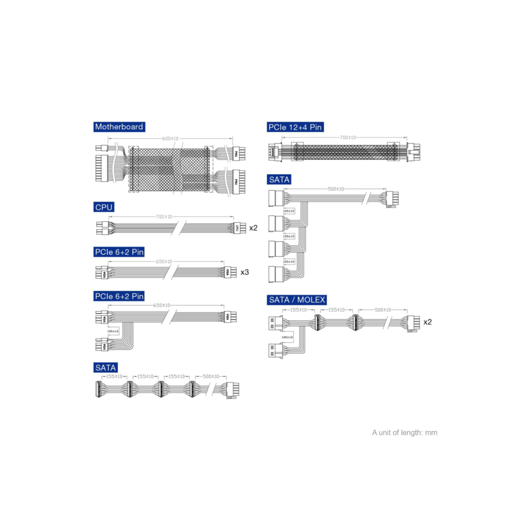 Diagramma dei cavi e dei connettori dell'alimentatore del computer, con dimensioni in mm.