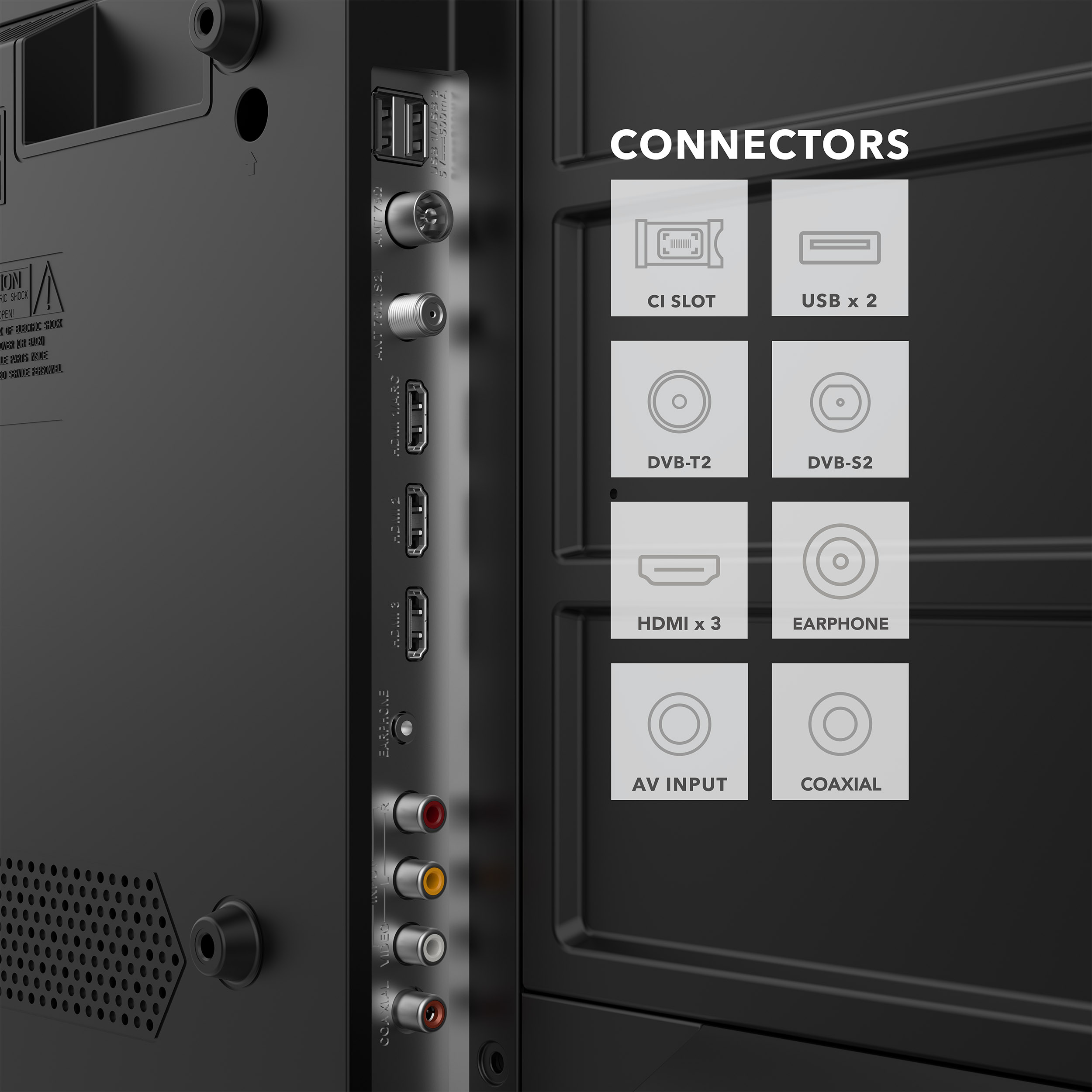 Rückseite eines Fernsehers mit verschiedenen Anschlüssen: CI-Slot, USB, DVB-T2, DVB-S2, HDMI, Kopfhörer, AV-Eingang und Koaxial.