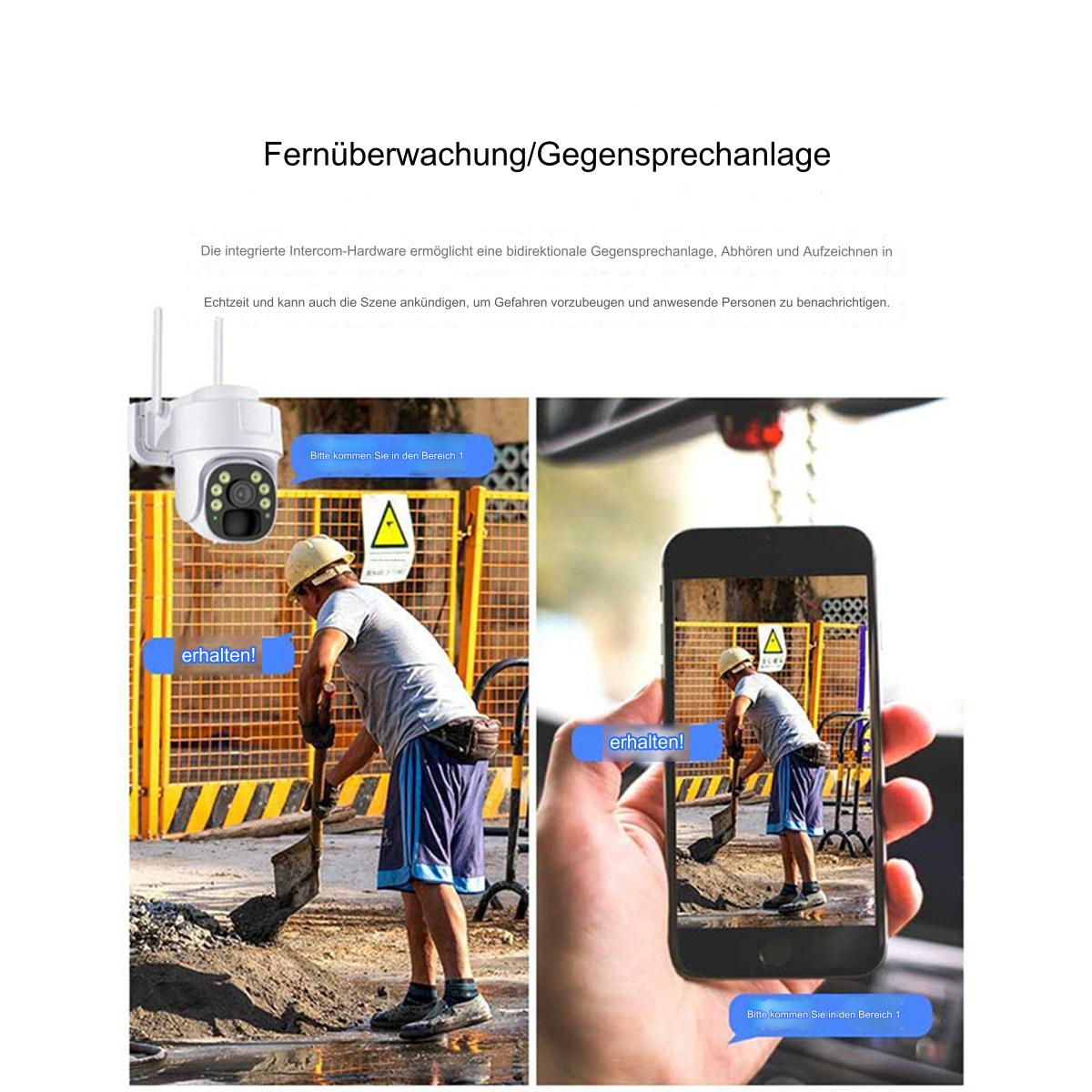 Zwei Bilder zeigen einen Mann bei der Arbeit und die Verwendung eines Smartphones mit Sicherheitskameraausrüstung.