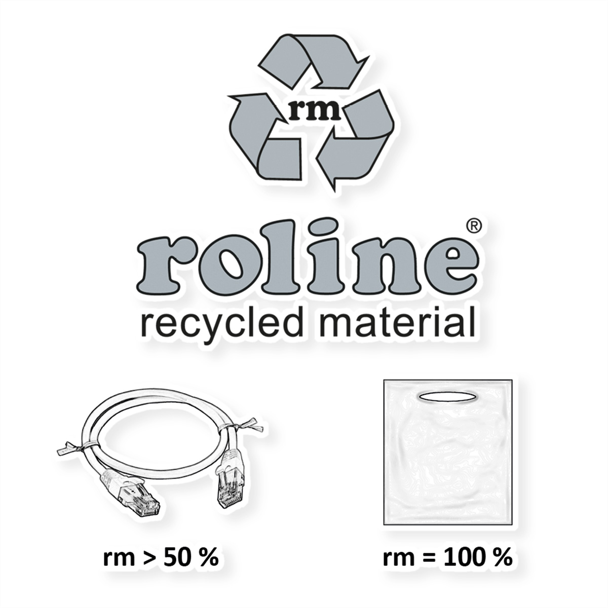 Un symbole de recyclage et le texte : roline matériau recyclé, avec deux câbles et un sac plastique.