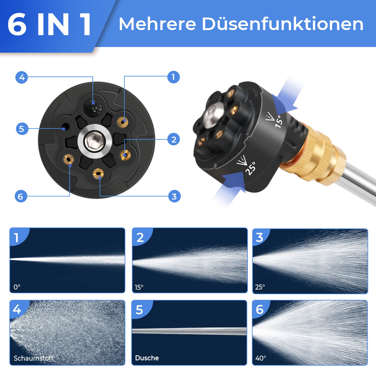Eine schwarz-goldene Hochdruckreinigerdüse mit verschiedenen Sprühmustern und Wasserflussdiagrammen.