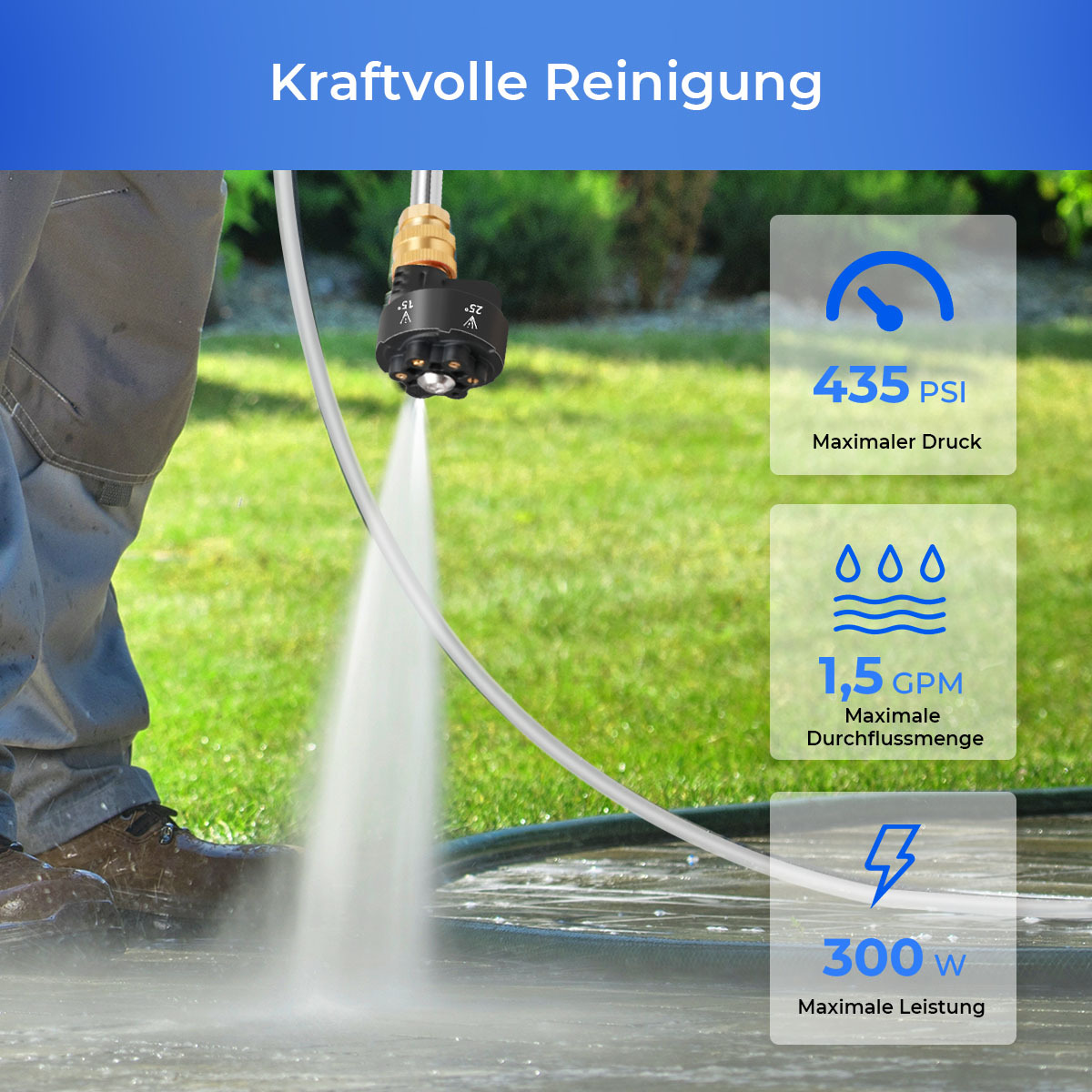Eine Person sprüht eine Oberfläche mit einem schwarzen Hochdruckreiniger. Daten: 435PSI, 1,5GPM, 300W.