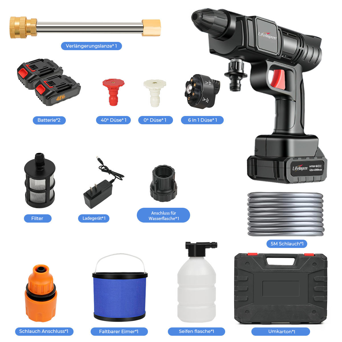 Ein Set von Artikeln, darunter ein Hochdruckreiniger, Batterien, Düsen und anderes Zubehör.