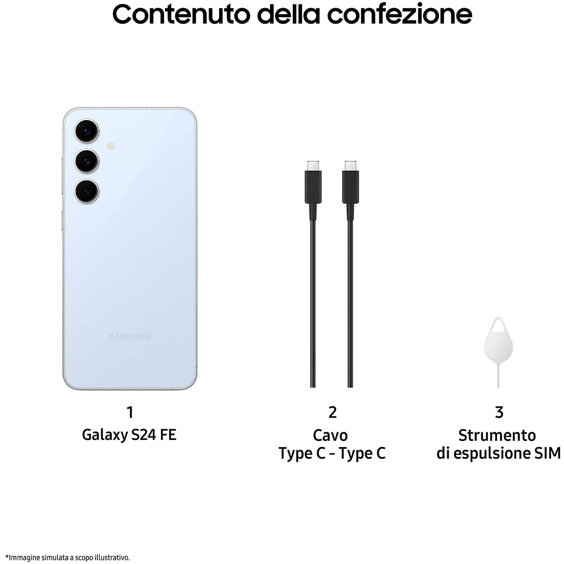 Zawartość pudełka Galaxy S24 FE, w tym telefon, kabel i narzędzie SIM.