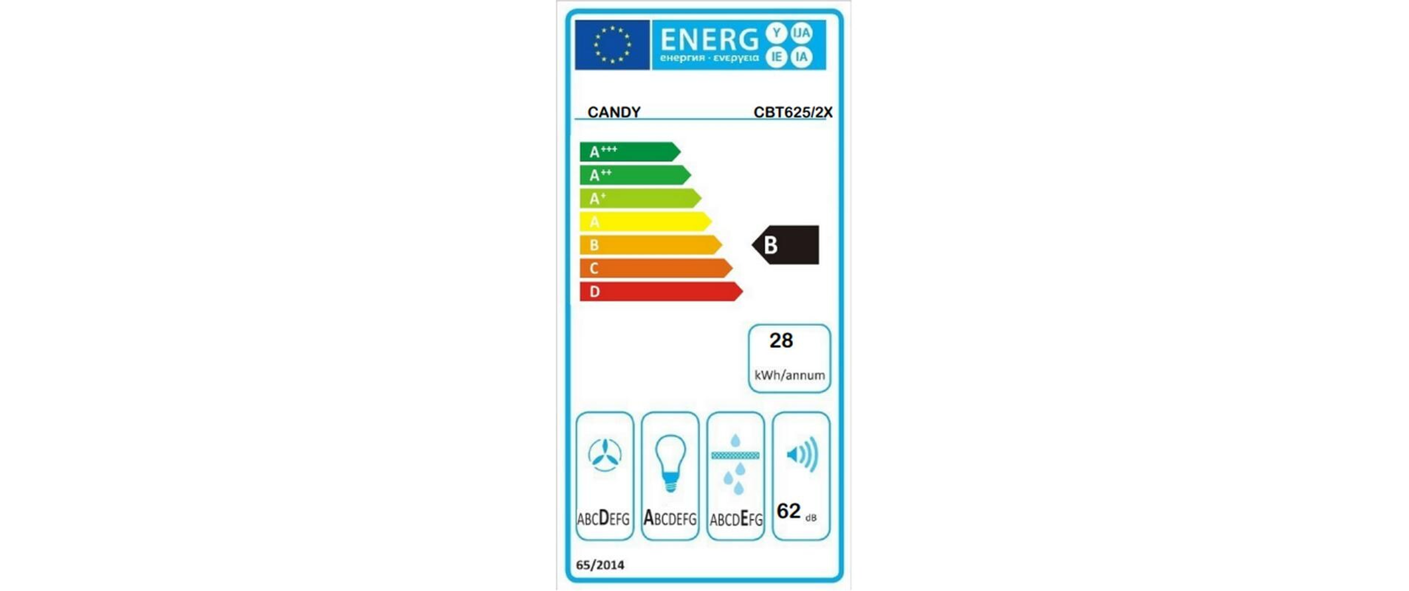 Ein Energielabel für ein Candy-Gerät. Es zeigt Energieeffizienzbewertungen und andere Informationen. Weißer Hintergrund.