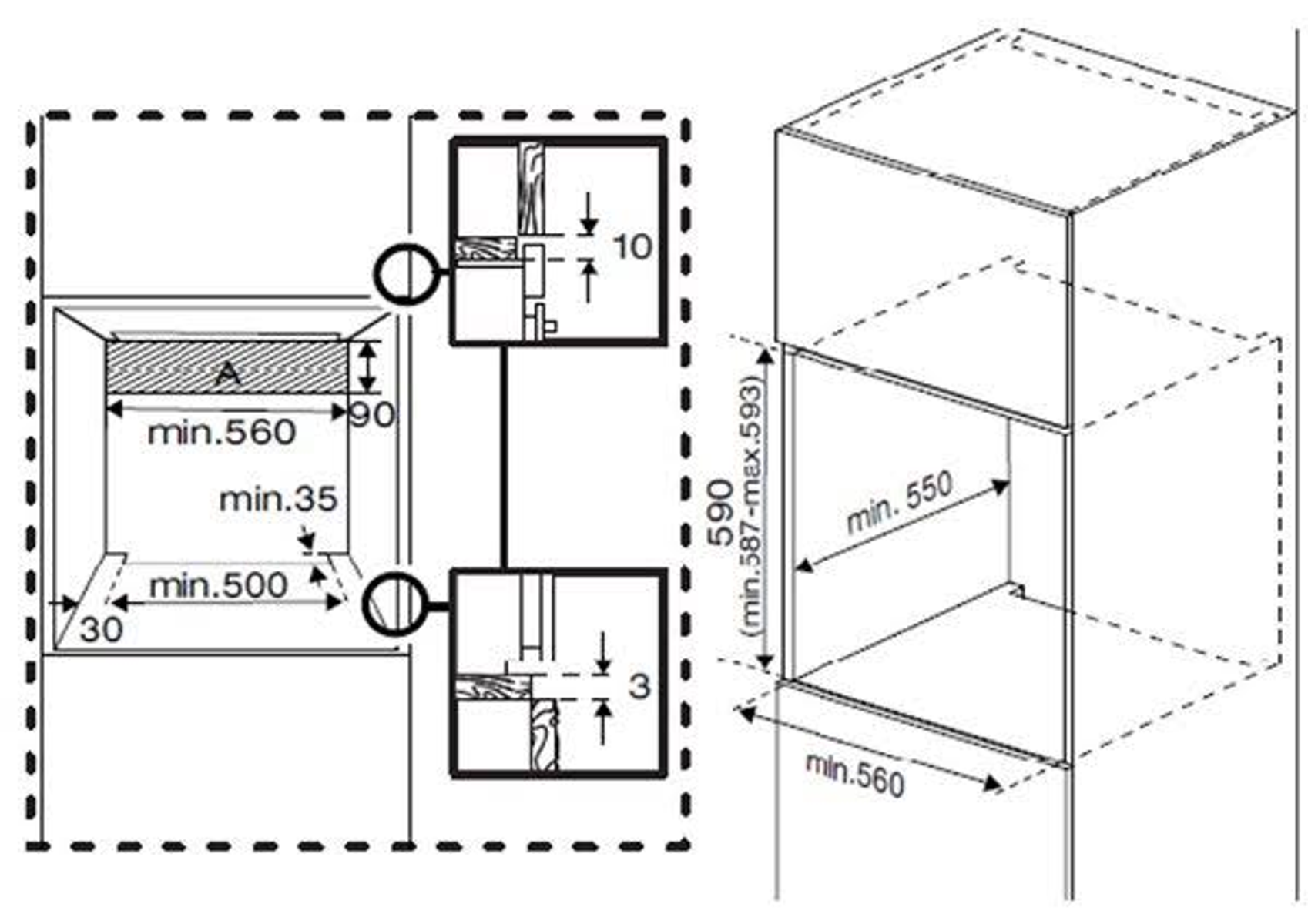 Diagrama de dimensiones de instalación del horno, mostrando medidas mínimas para el hueco y espacio circundante.