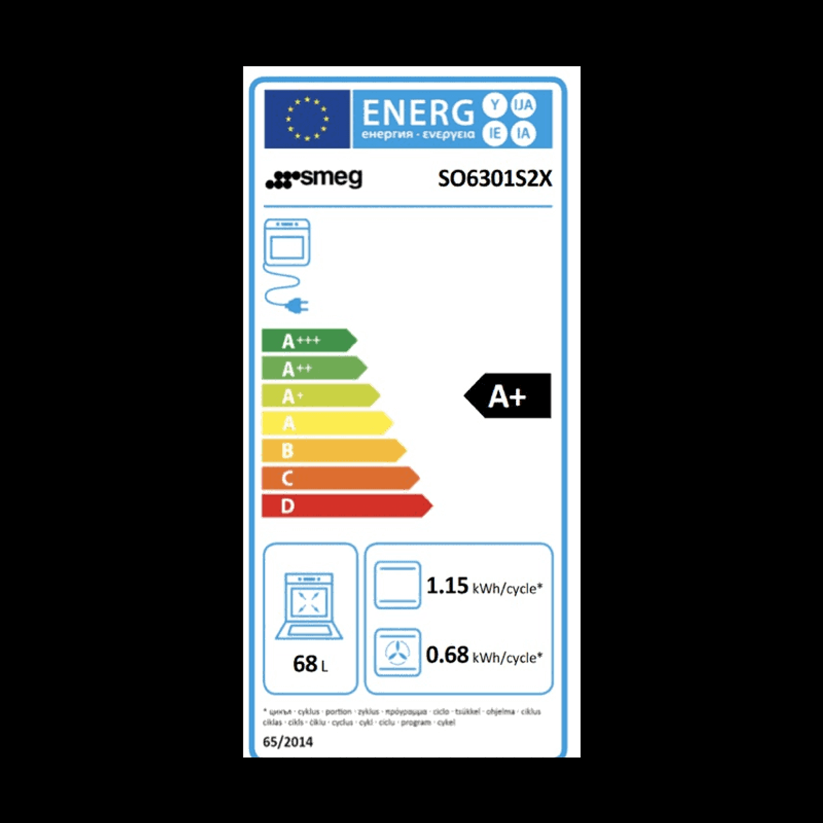 Etiqueta energética del horno Smeg. Muestra eficiencia A+. Incluye datos de consumo.