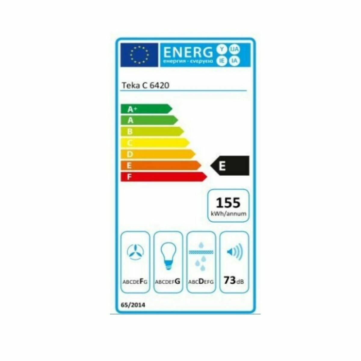 Etichetta energetica per un apparecchio Teka C 6420, con classe energetica E.