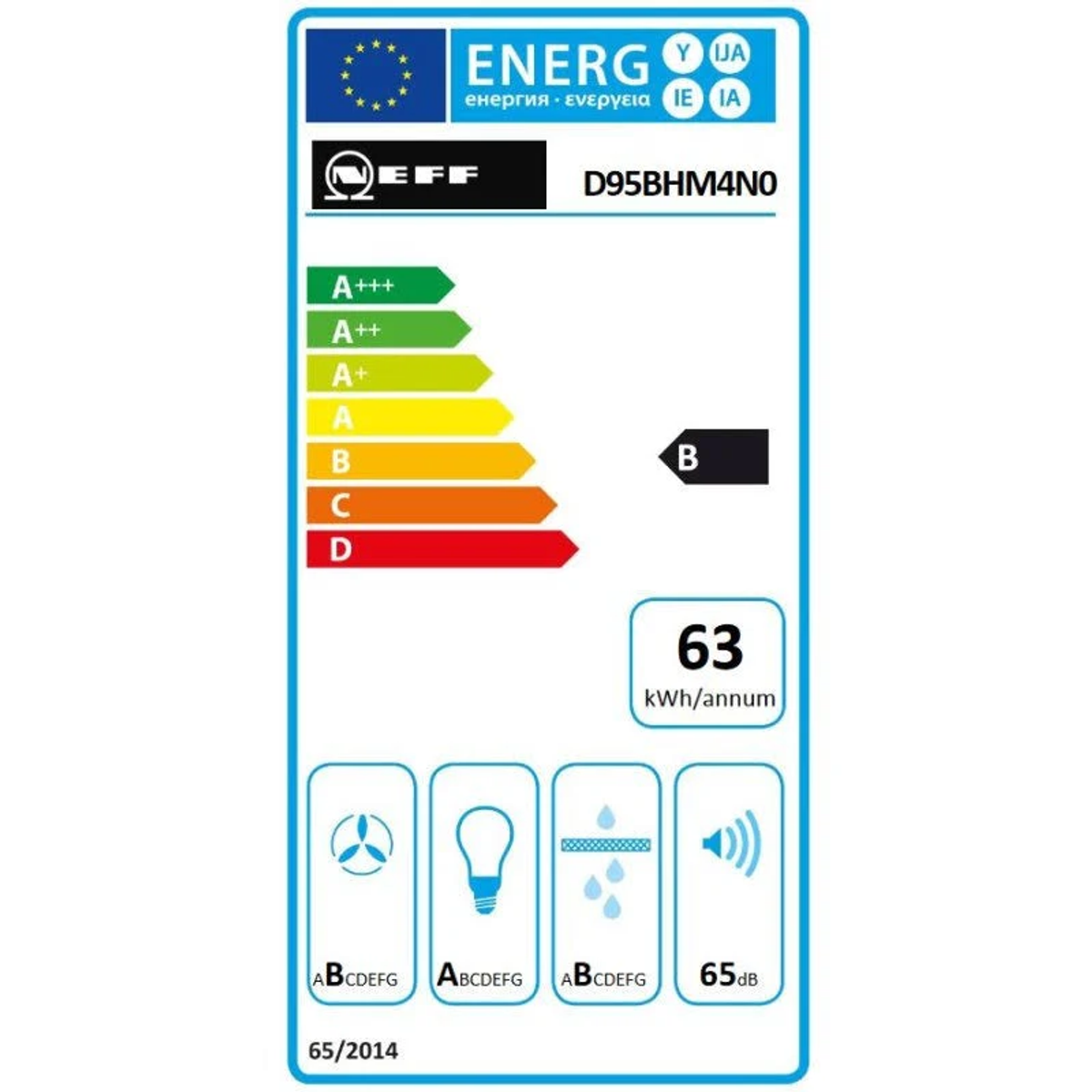 Energy efficiency label for a kitchen hood. Shows energy class B, and other appliance details.