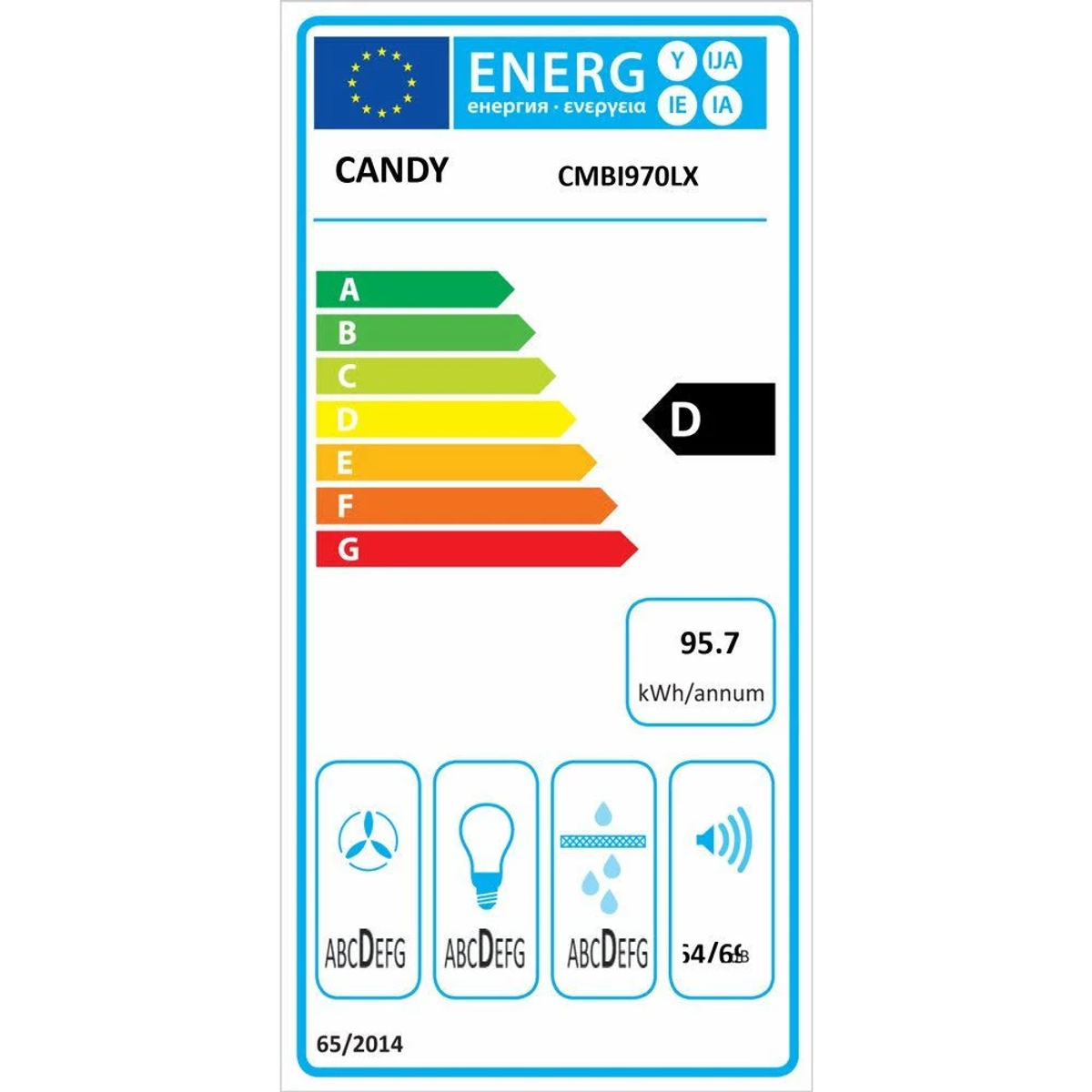 Etichetta energetica per un forno CANDY, che mostra la classe di efficienza energetica D e i dettagli di consumo.