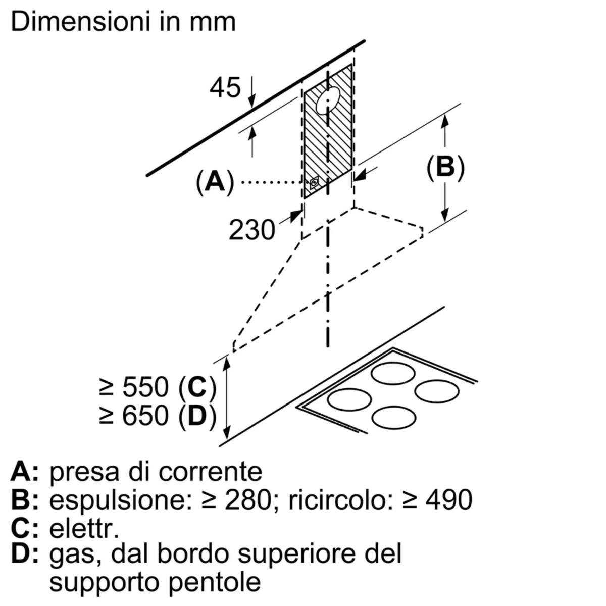 Diagramma dell'installazione di una cappa da cucina, con misure ed etichette per vari componenti.