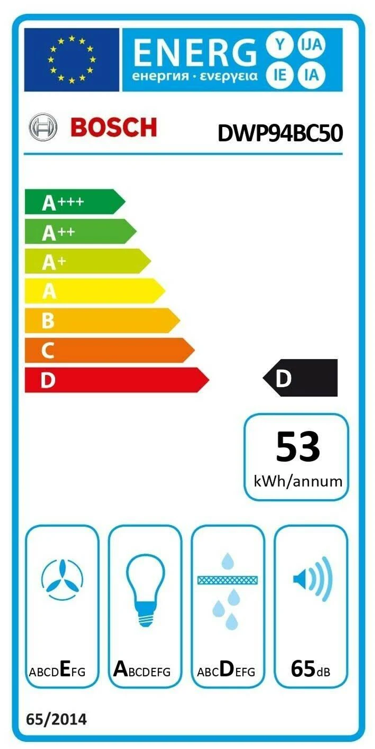 Un'etichetta energetica con sfondo bianco e barre colorate che indicano l'efficienza energetica, per un elettrodomestico Bosch.