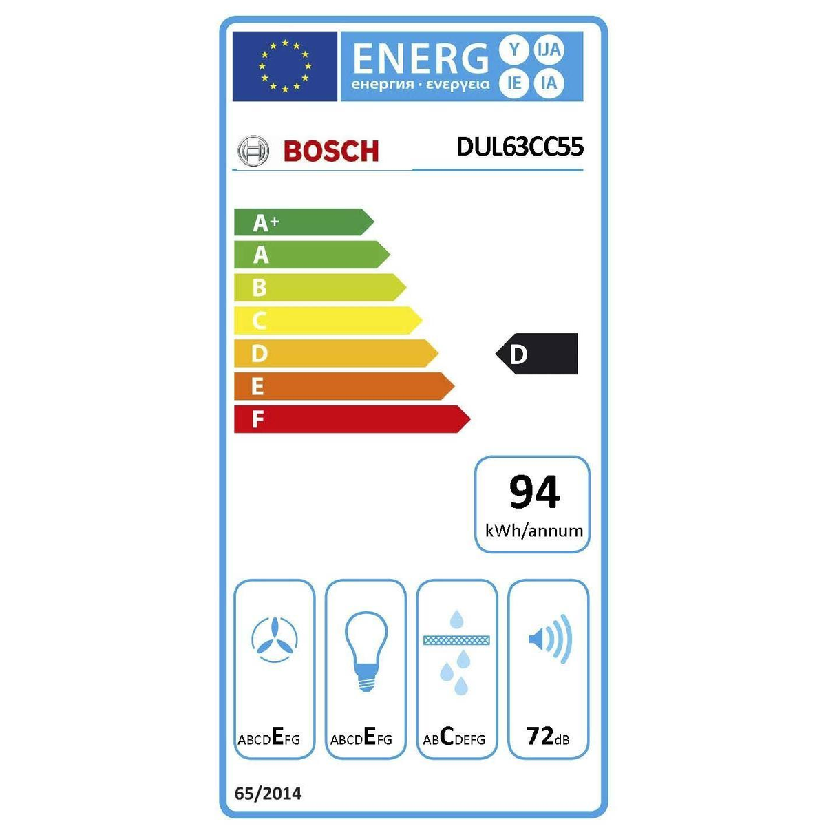 Etichetta energetica per un forno Candy, con classe di efficienza e dettagli di consumo.