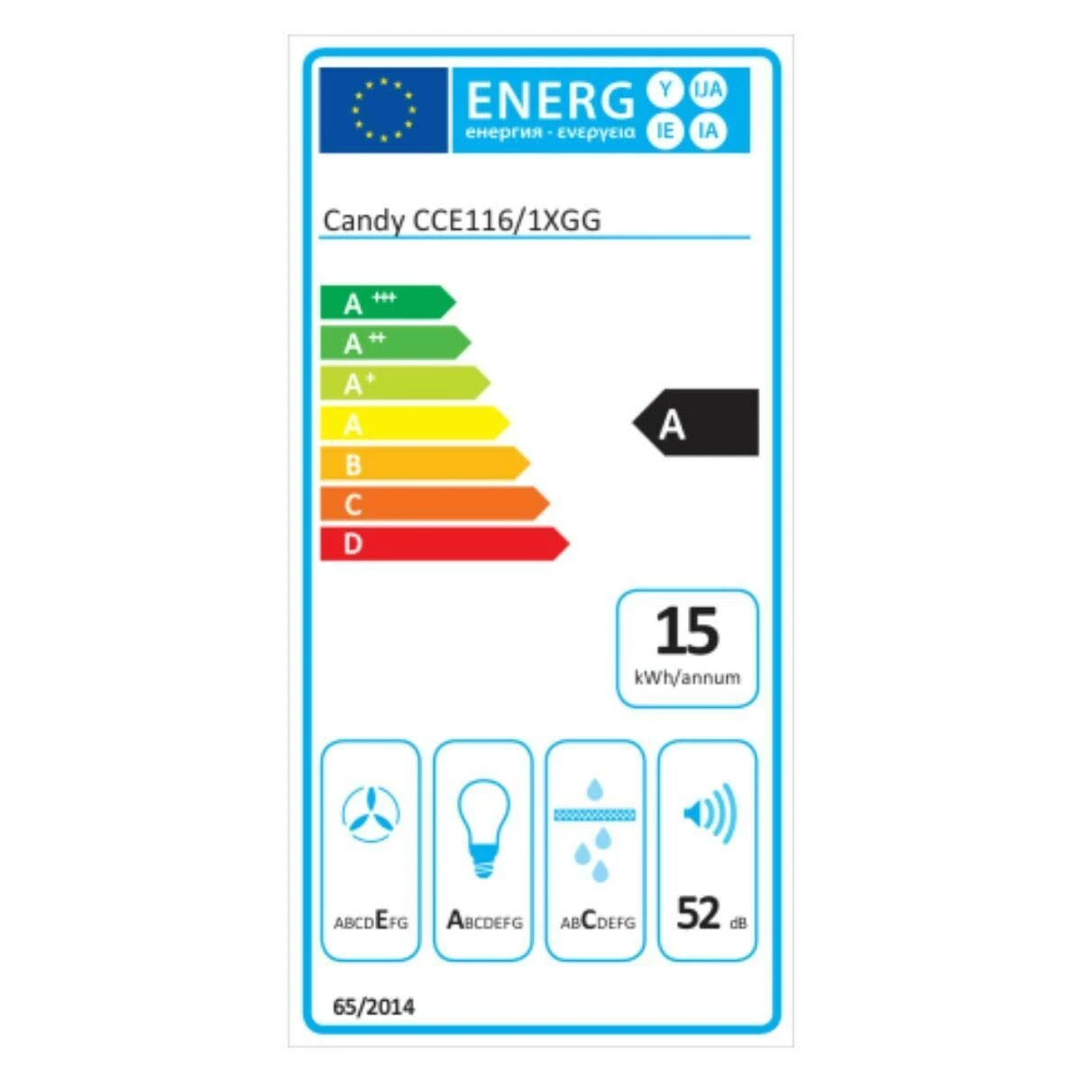 Etiqueta energética con el logo de Candy, que muestra la clase A, consumo de energía y otros iconos.