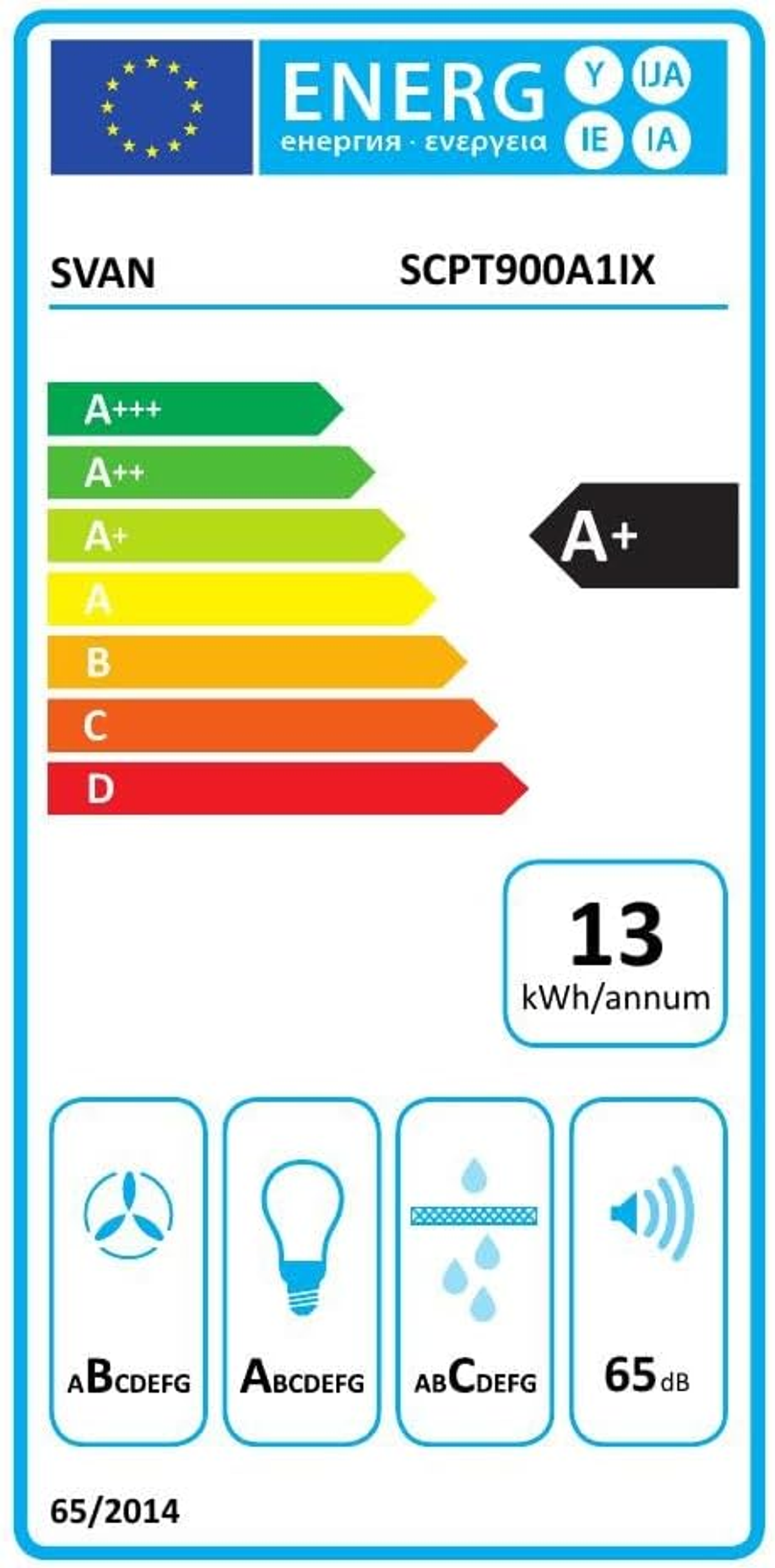 Etiqueta energética para un electrodoméstico SVAN, clase A+, 13 kWh/año, nivel de ruido 65dB.
