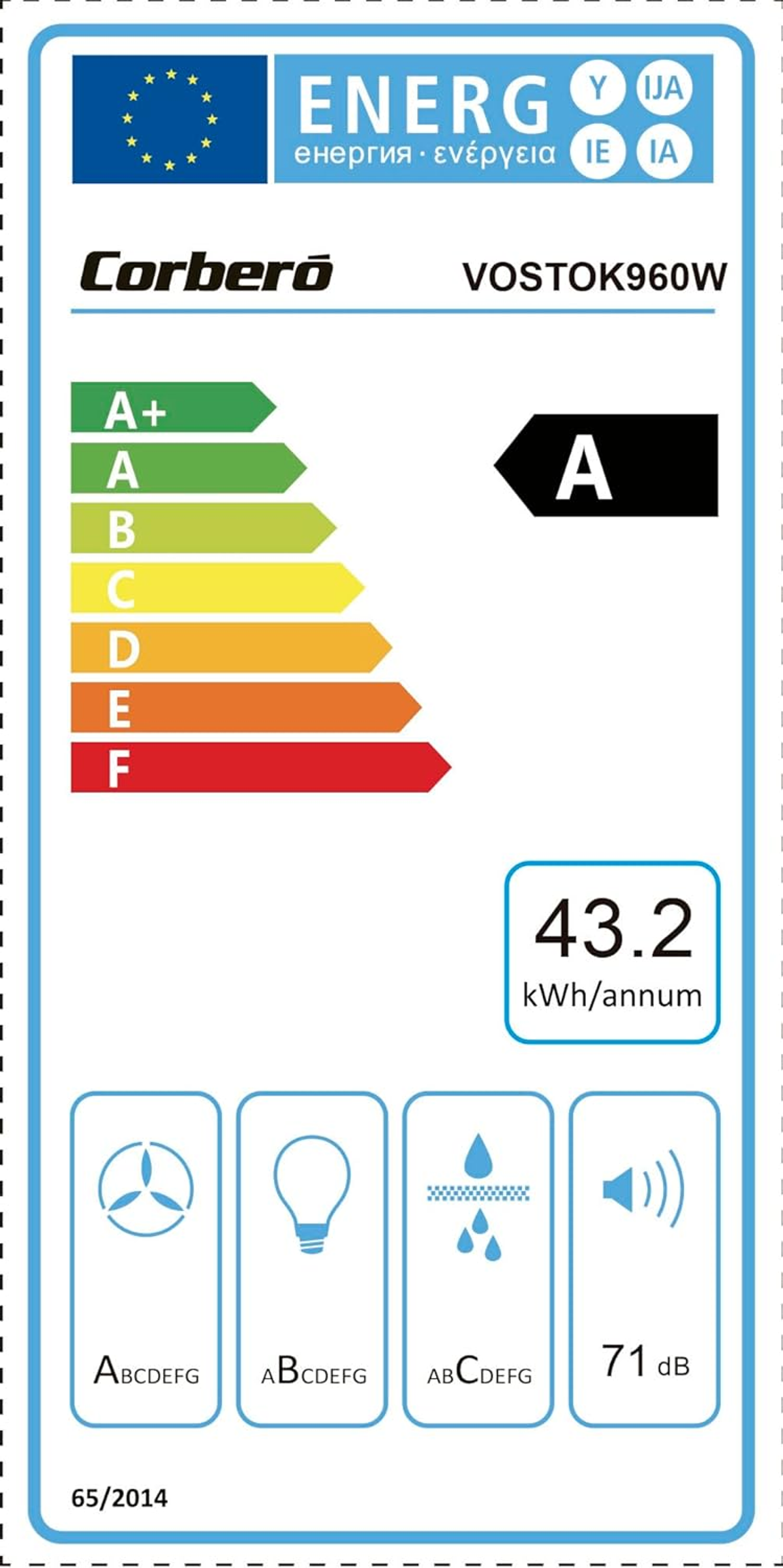 Etiqueta energética para electrodoméstico Corberó. Muestra clase A y otros iconos.